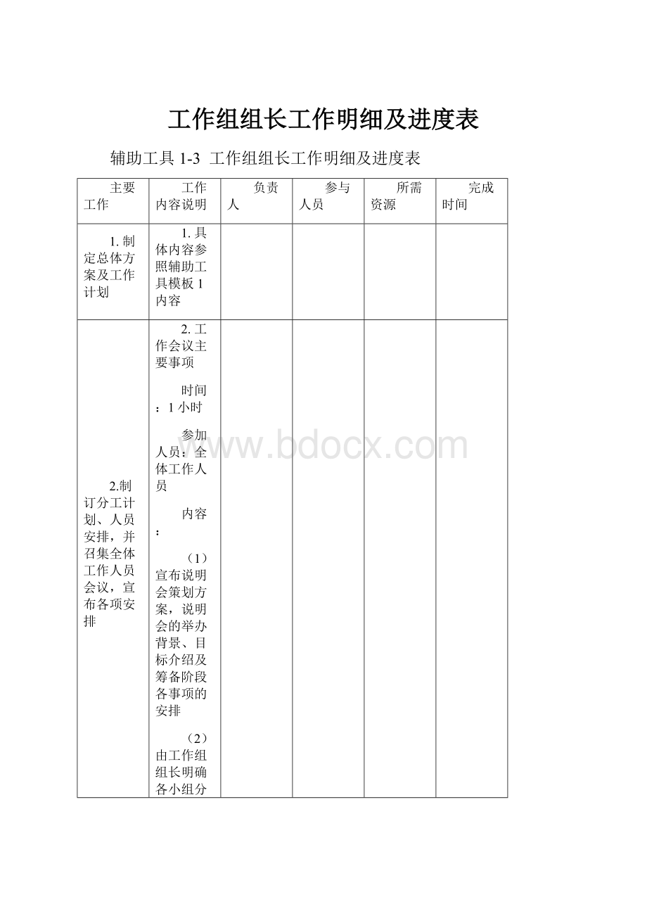 工作组组长工作明细及进度表.docx