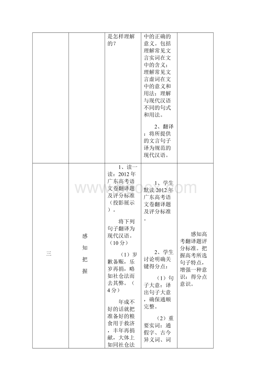 高考文言文翻译教学设计公开课.docx_第3页