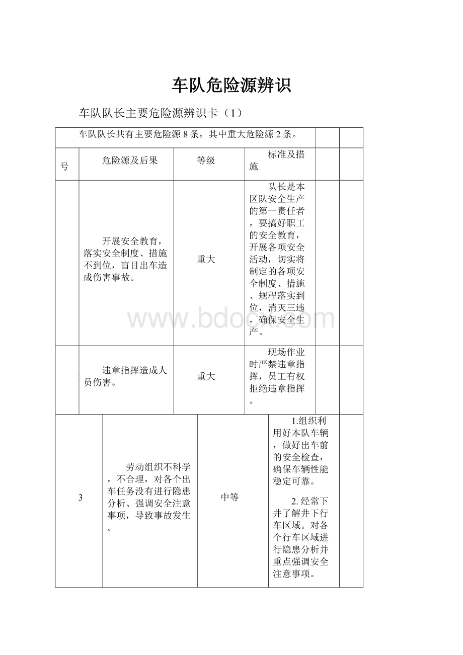 车队危险源辨识.docx