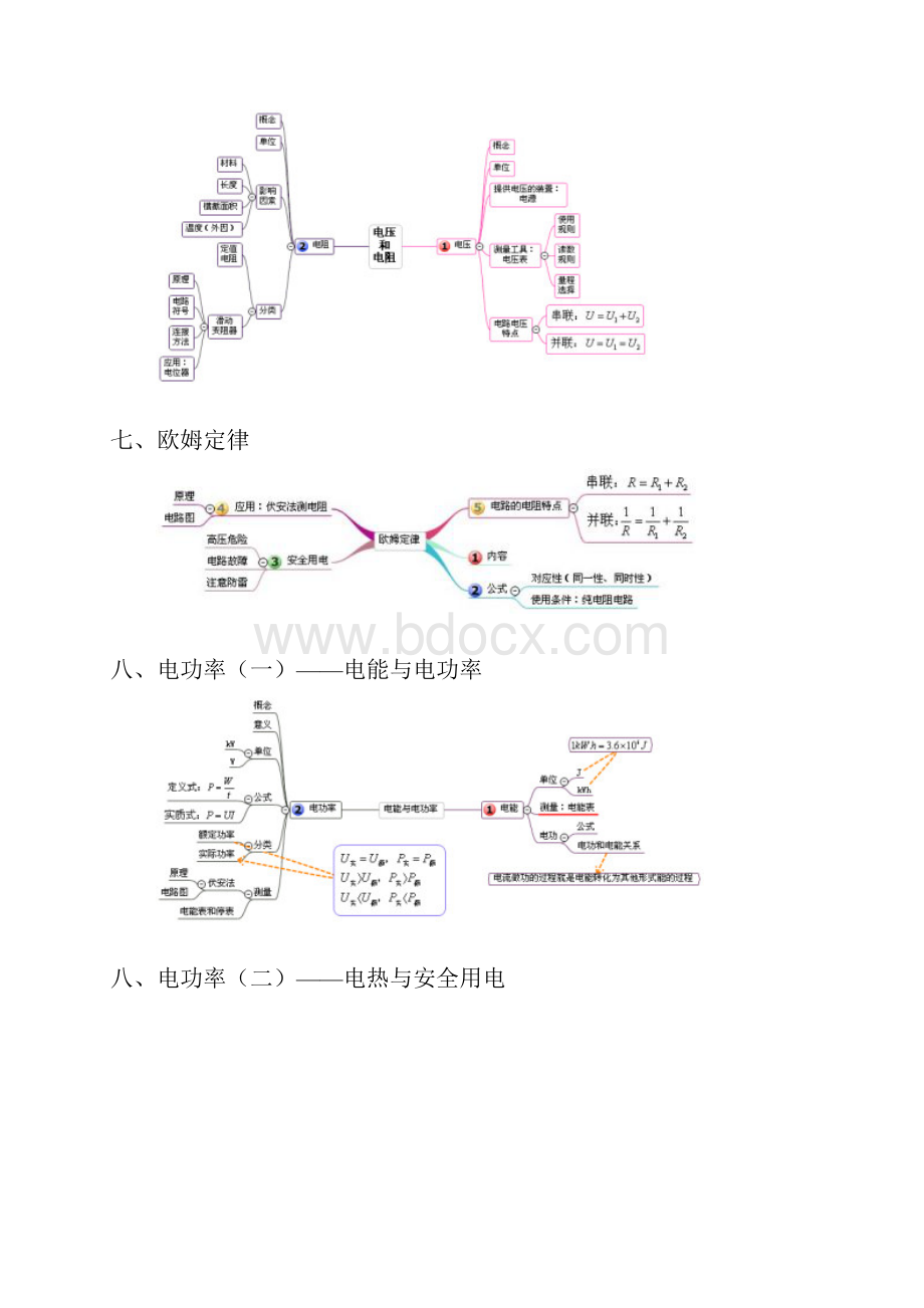 初中物理各单元思维导图大全.docx_第3页