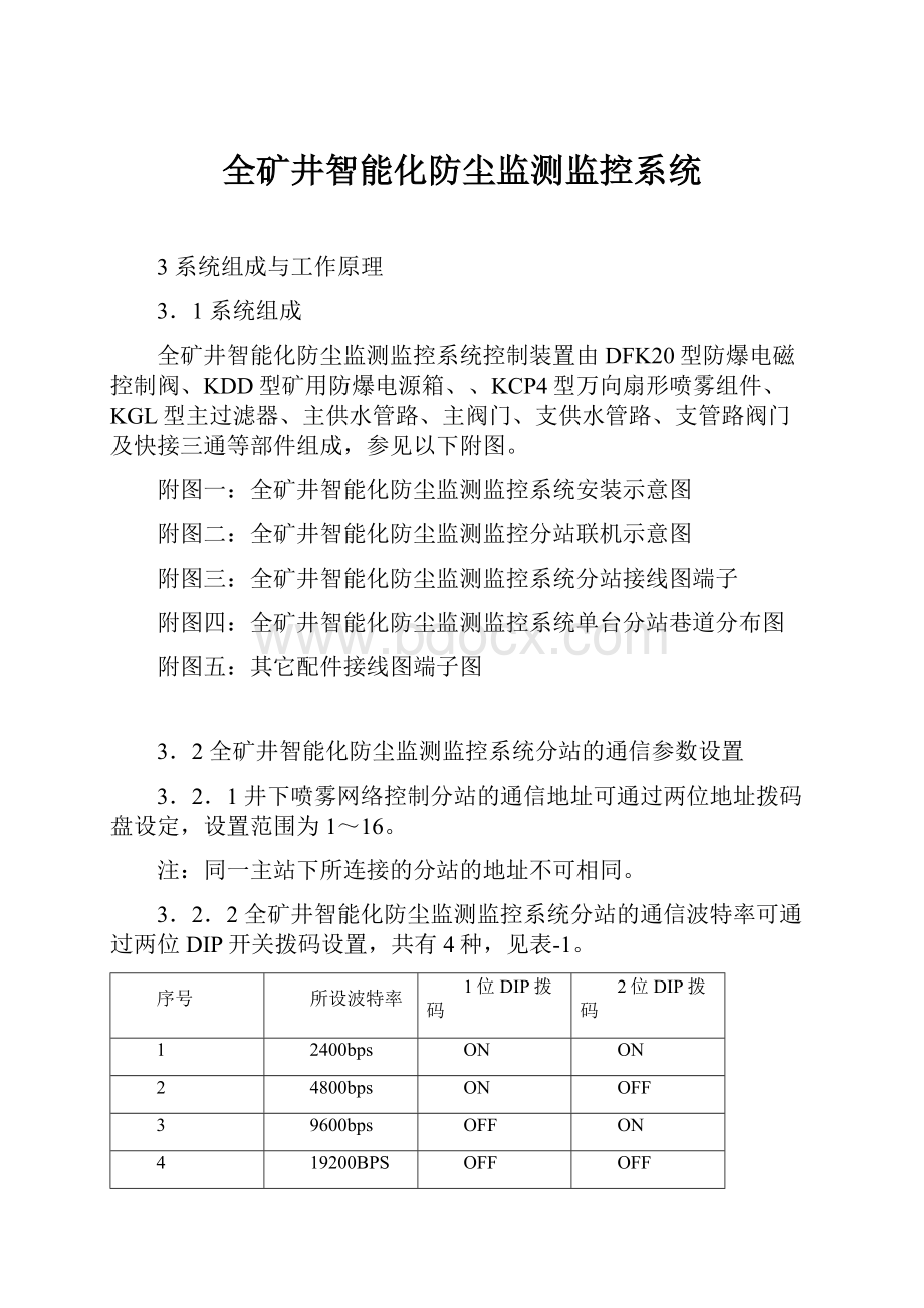 全矿井智能化防尘监测监控系统.docx