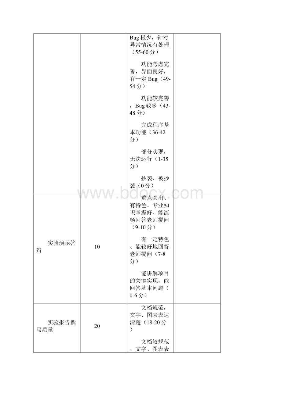 简单商品订购管理软件.docx_第2页