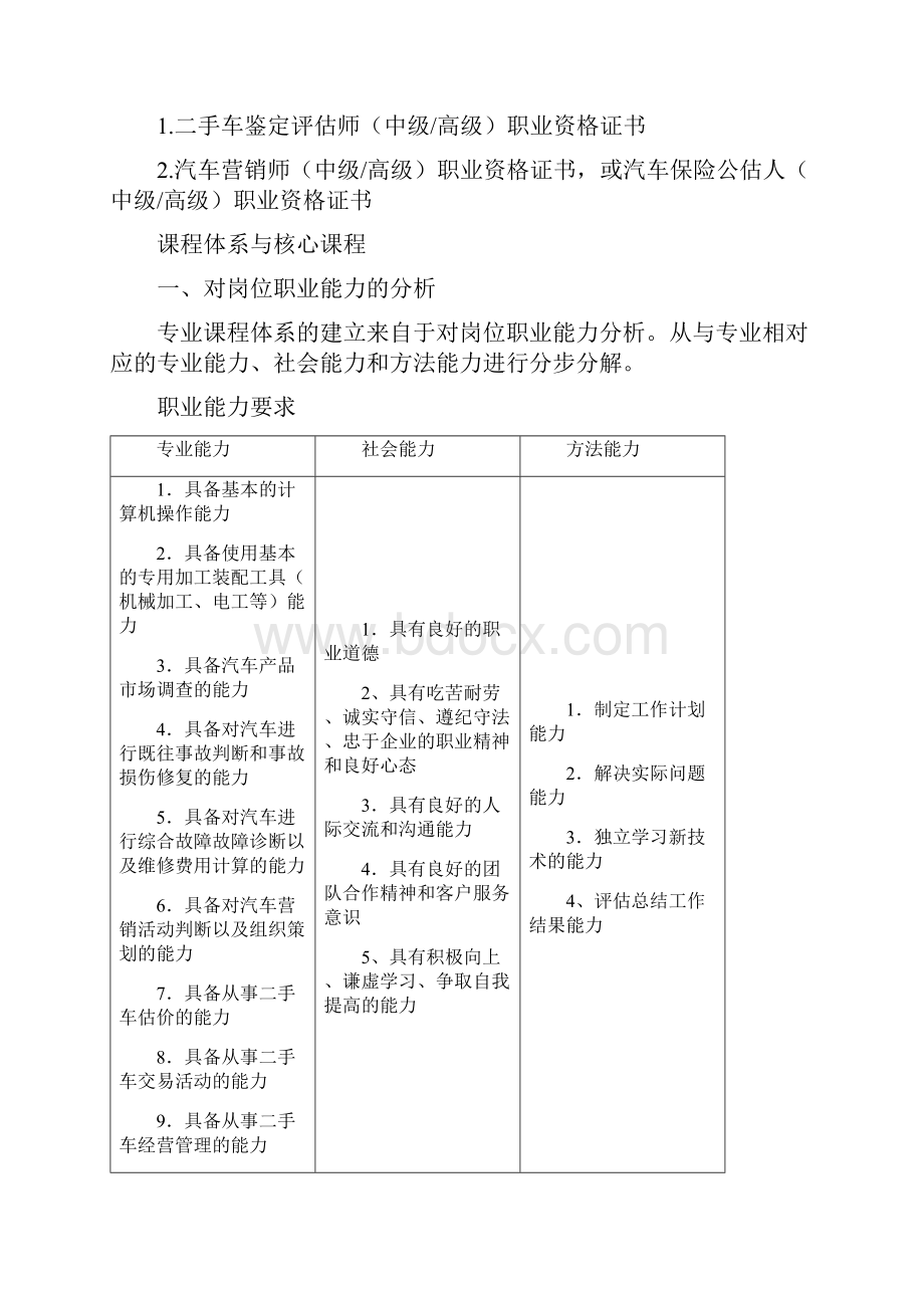 二手车鉴定与评估专业完整版本.docx_第2页