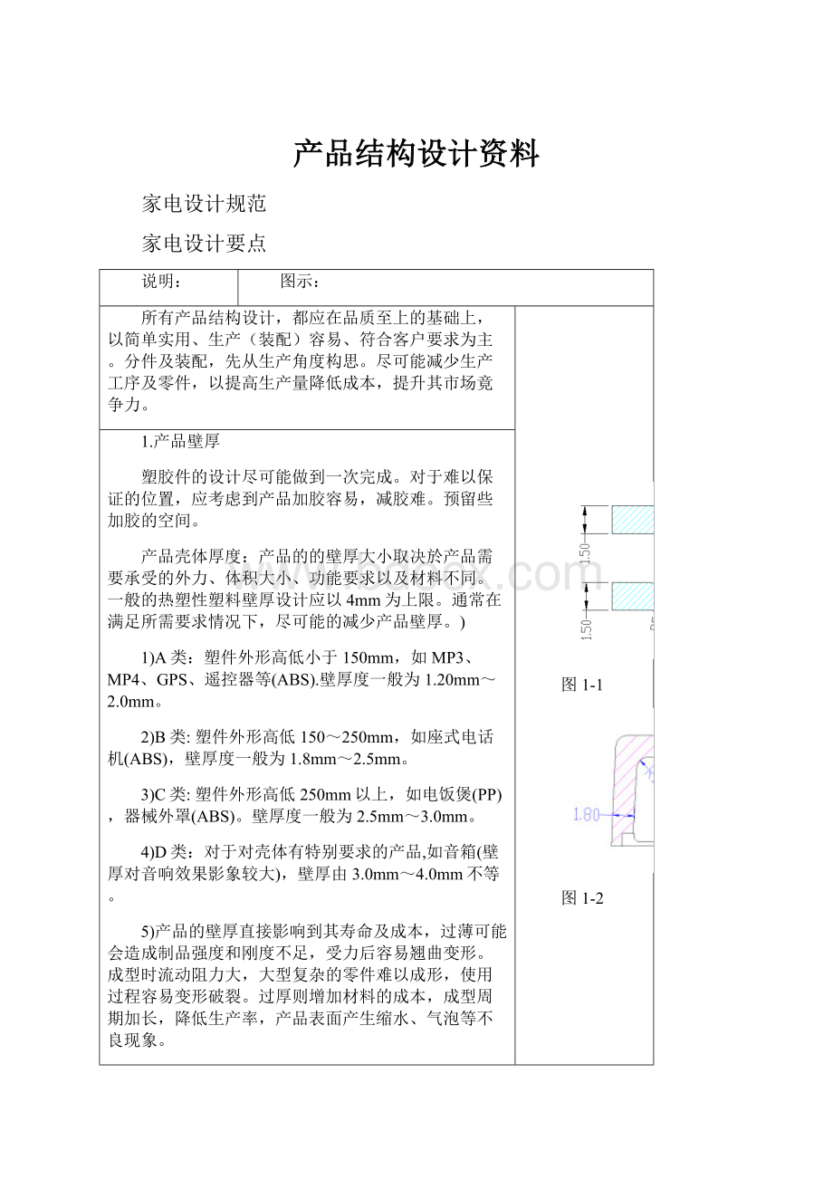 产品结构设计资料.docx