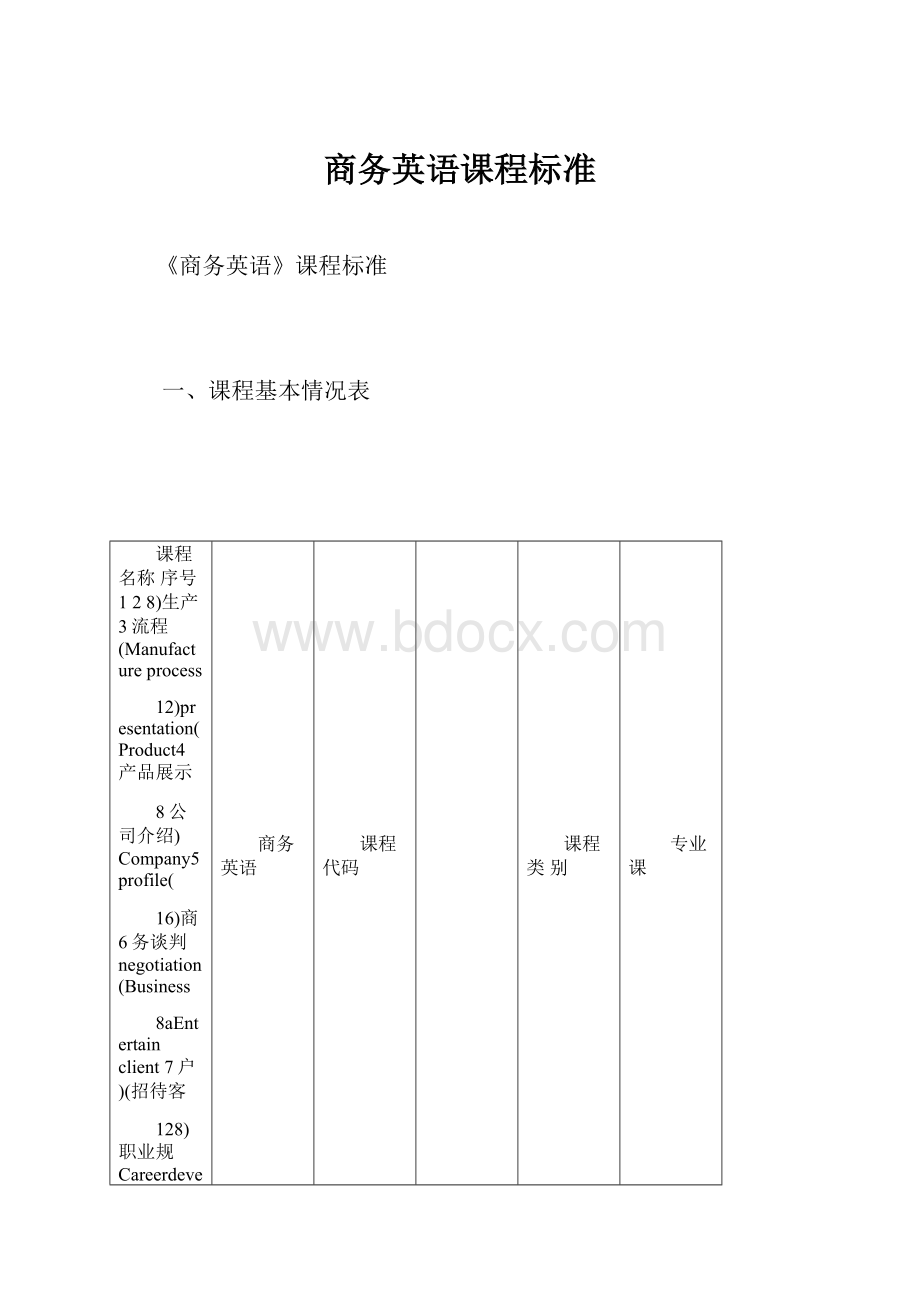 商务英语课程标准.docx