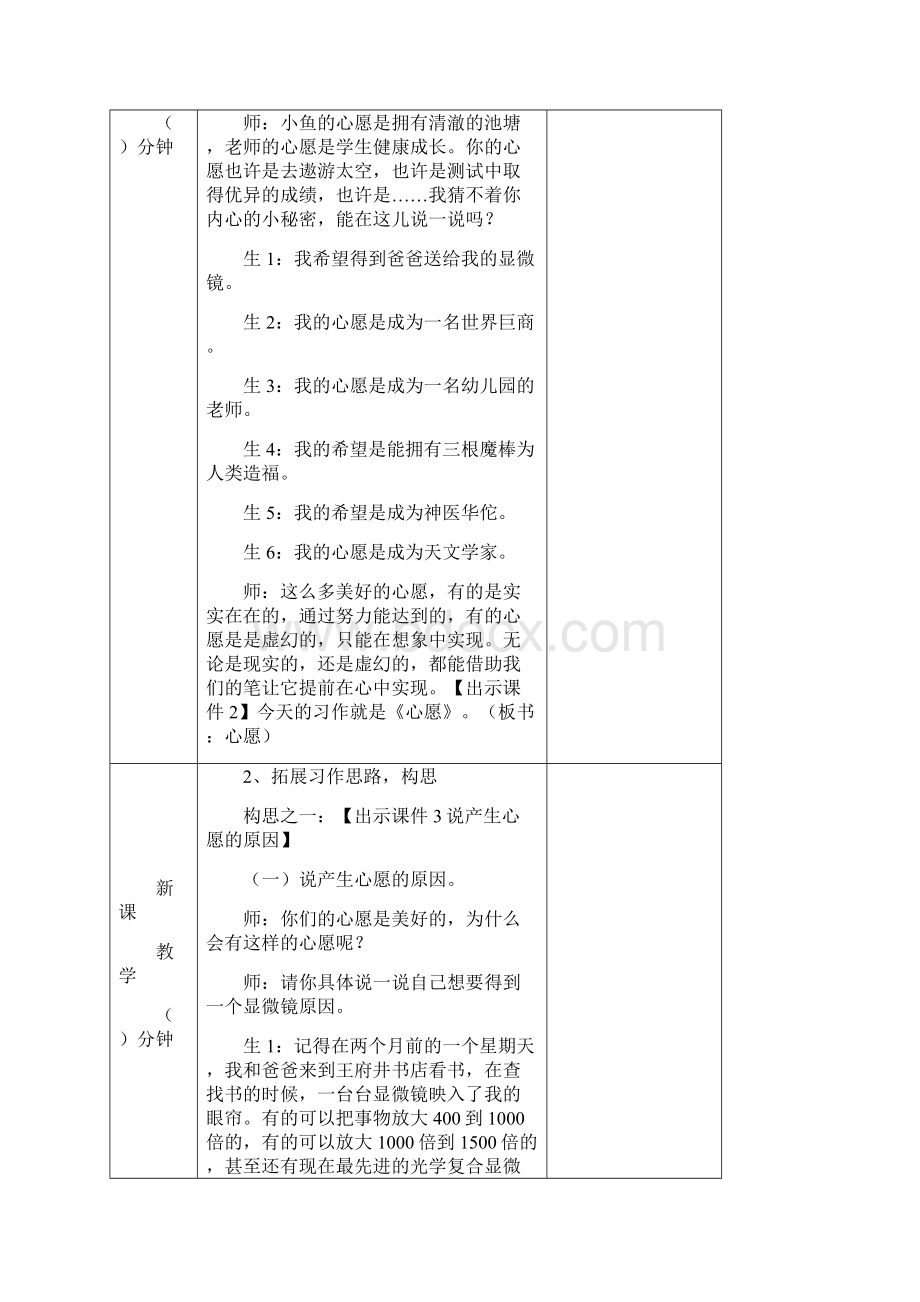 部编人教版小学语文六年级下册习作4心愿教案.docx_第2页