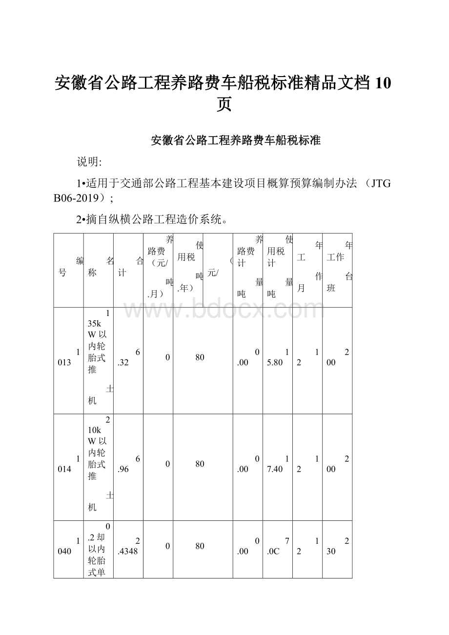 安徽省公路工程养路费车船税标准精品文档10页.docx_第1页