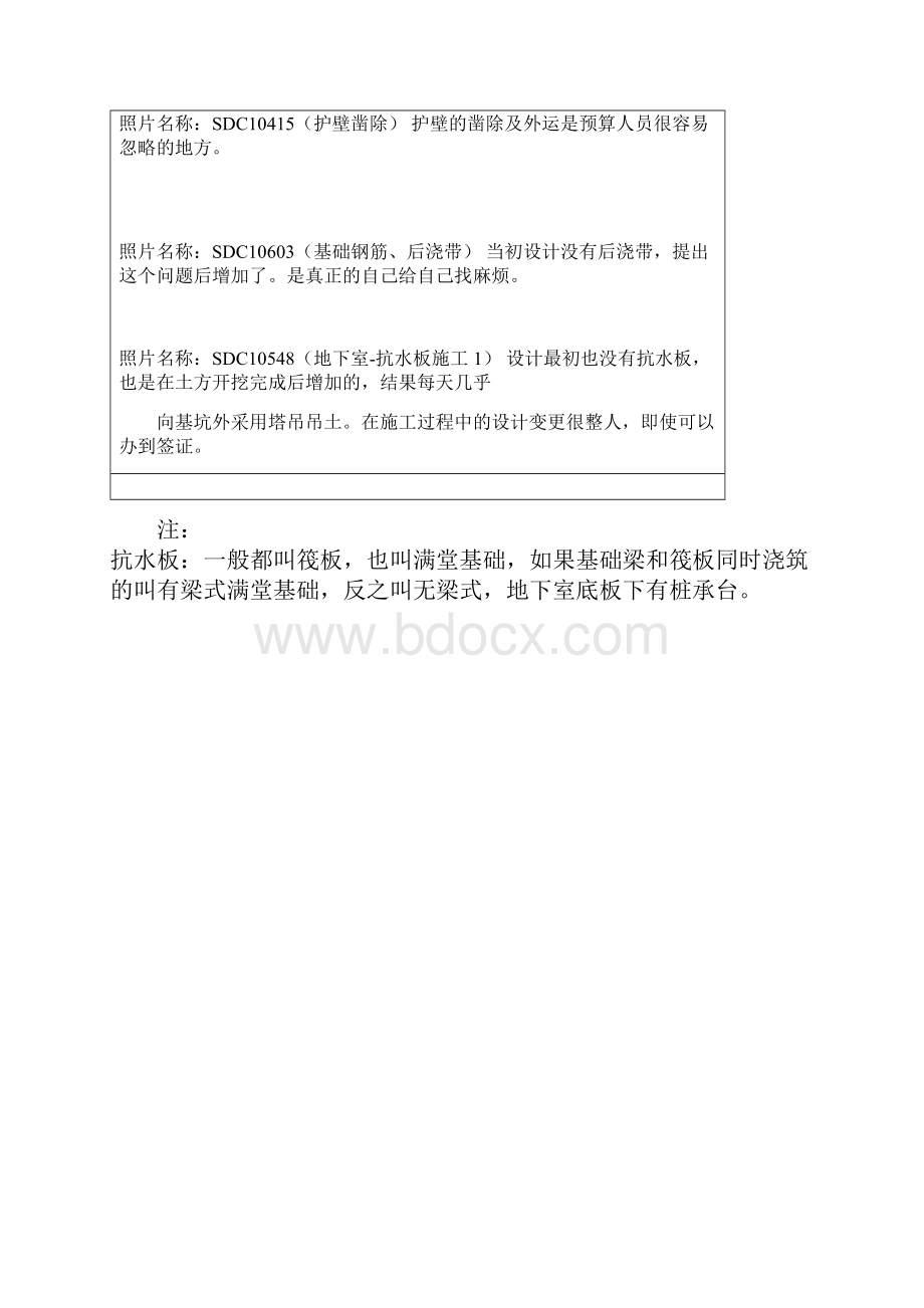 一例人工挖孔桩及地下室抗水板施工过程.docx_第3页