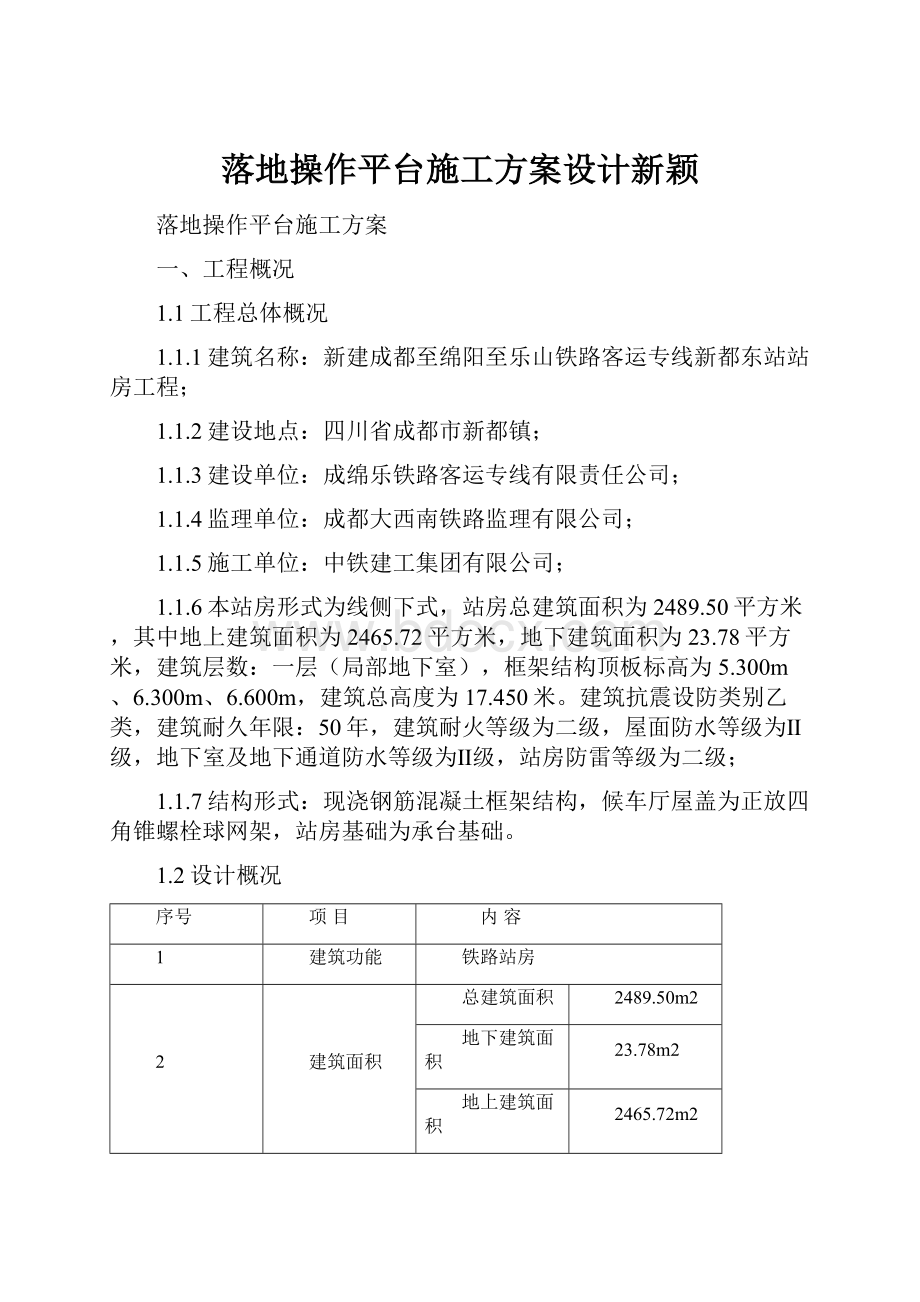 落地操作平台施工方案设计新颖.docx