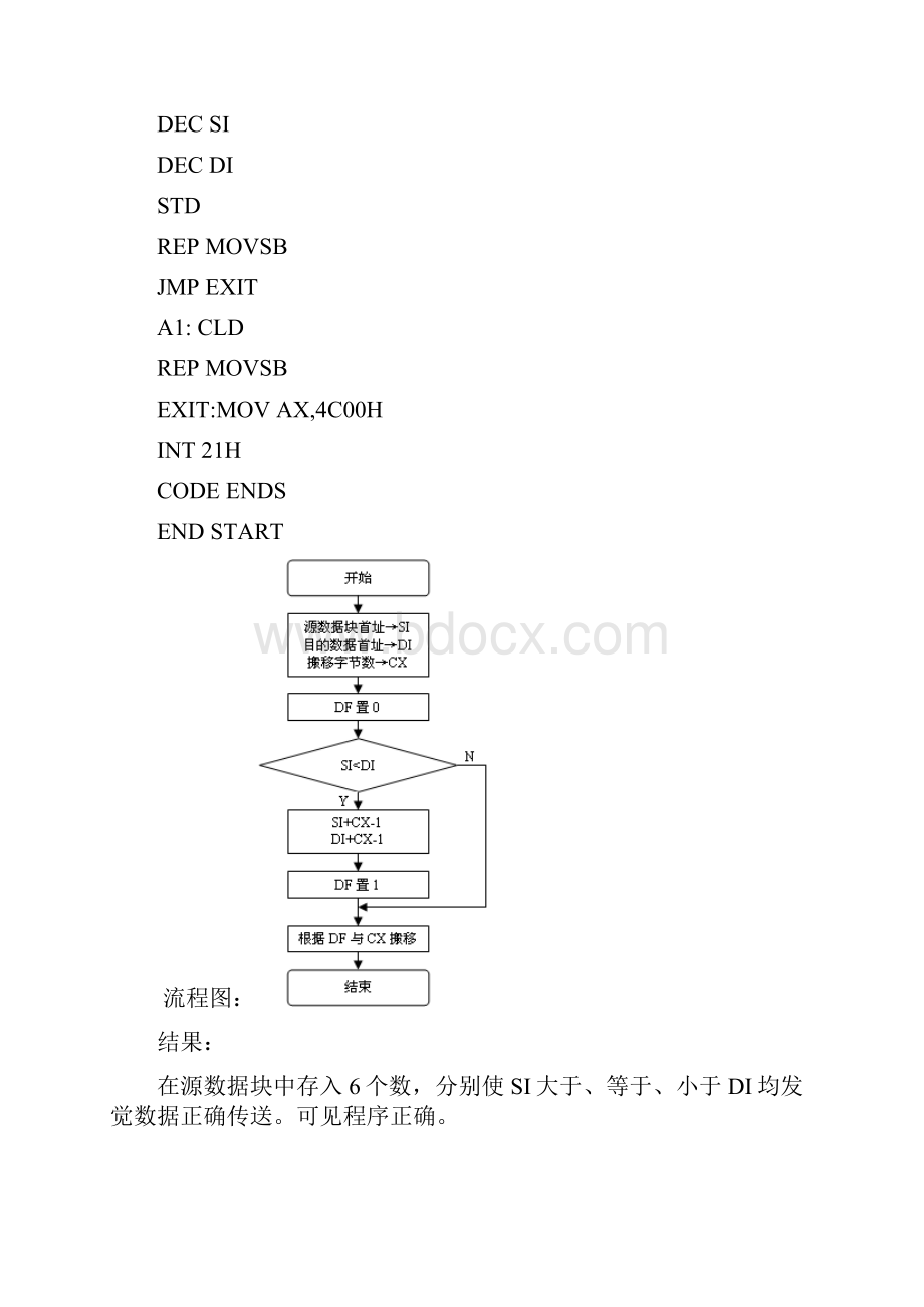 华工微机实验报告实验三分支和循环设计实验.docx_第3页