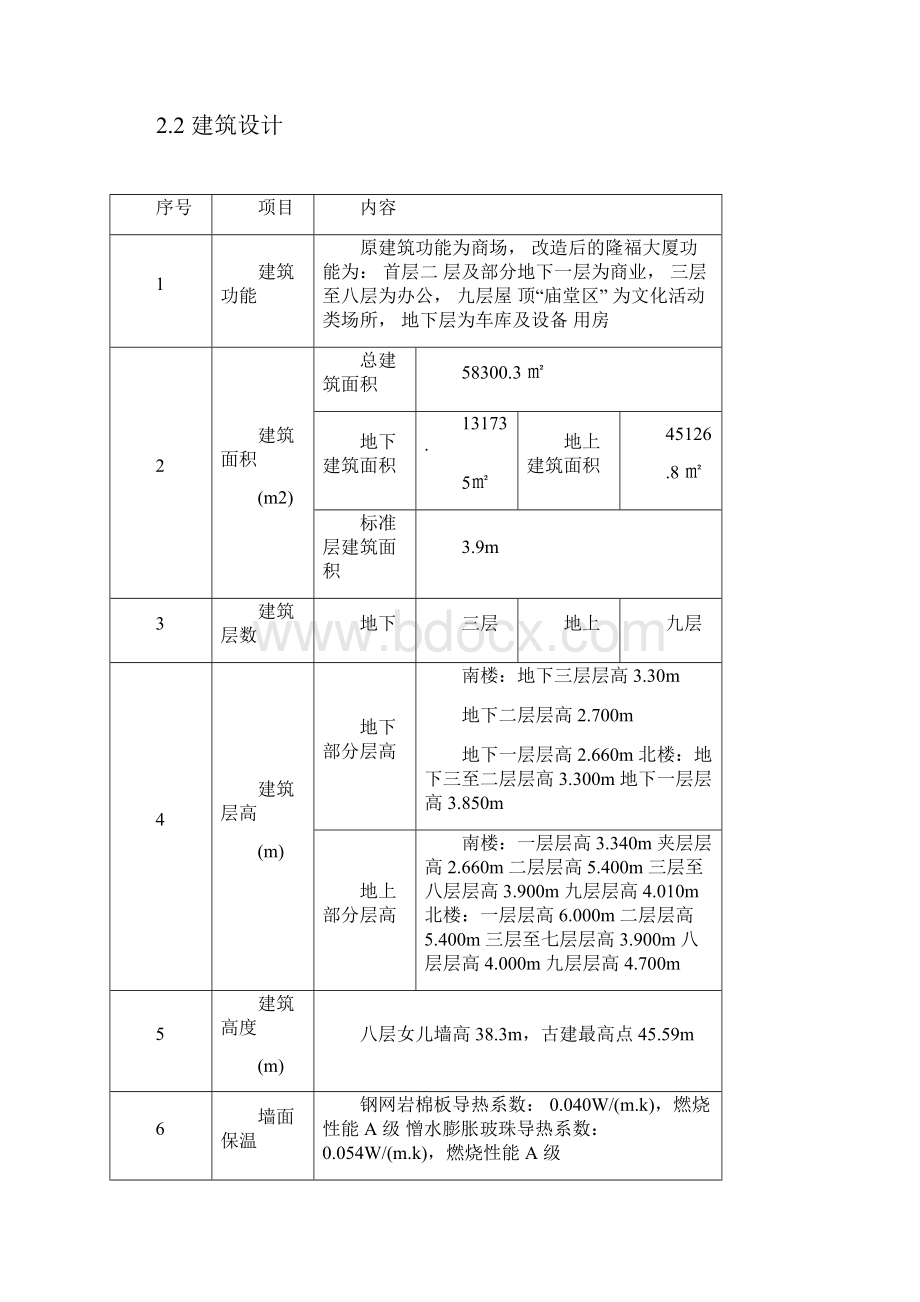 汽车吊报监理完整版.docx_第3页