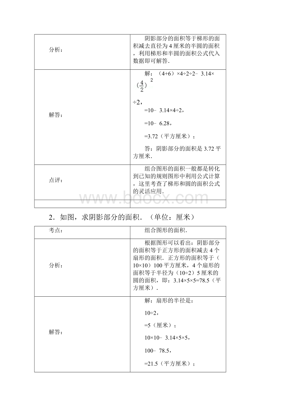 小升初圆阴影部分面积例题及参考答案.docx_第2页