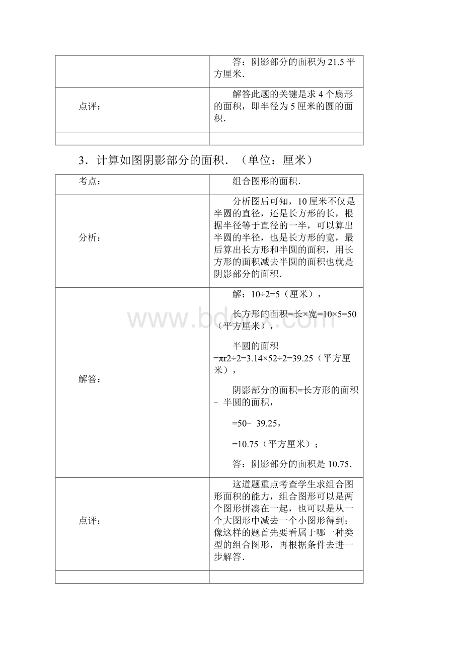 小升初圆阴影部分面积例题及参考答案.docx_第3页