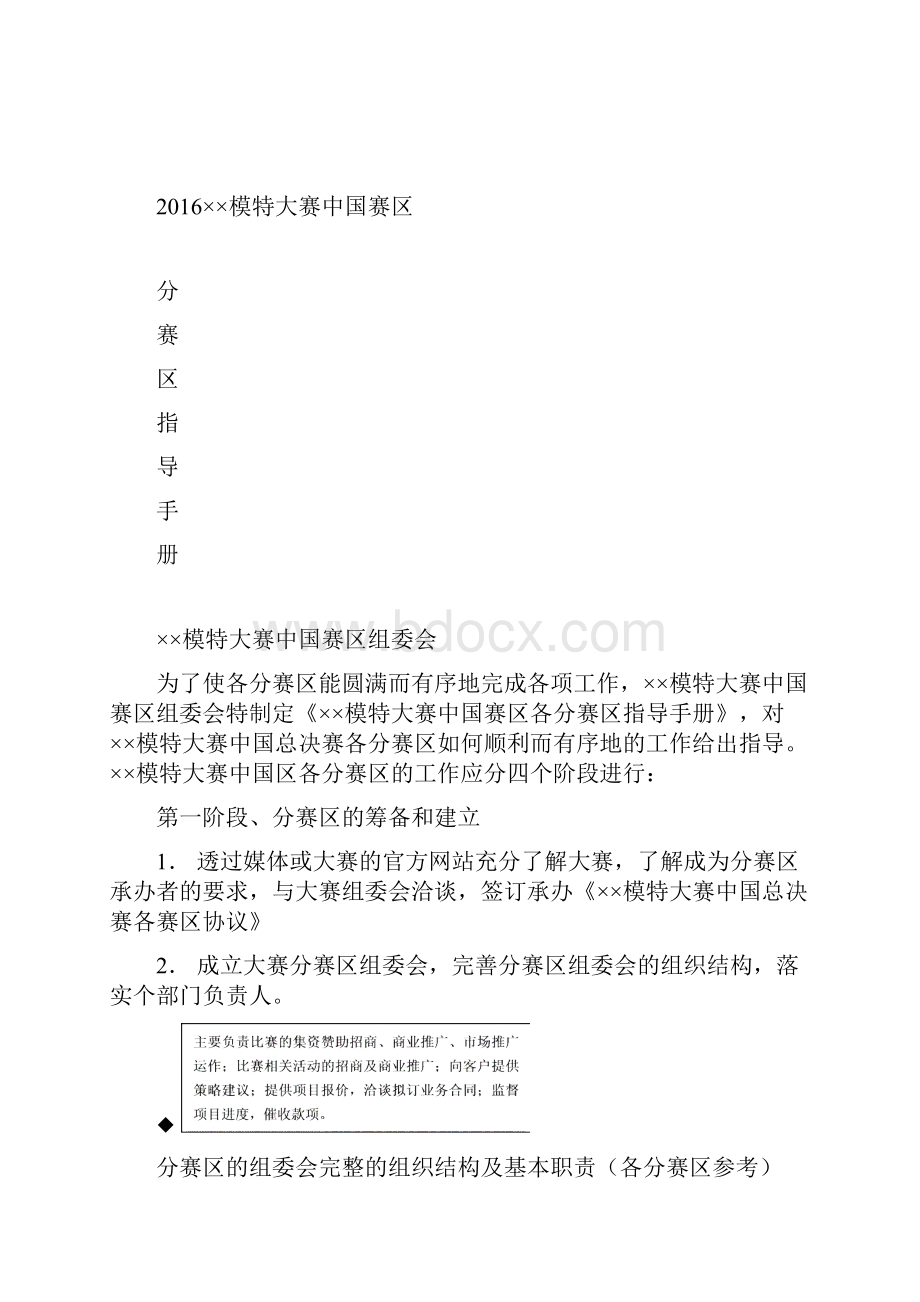 精品策划国际模特大赛中国赛区各分赛区指导手册.docx_第2页