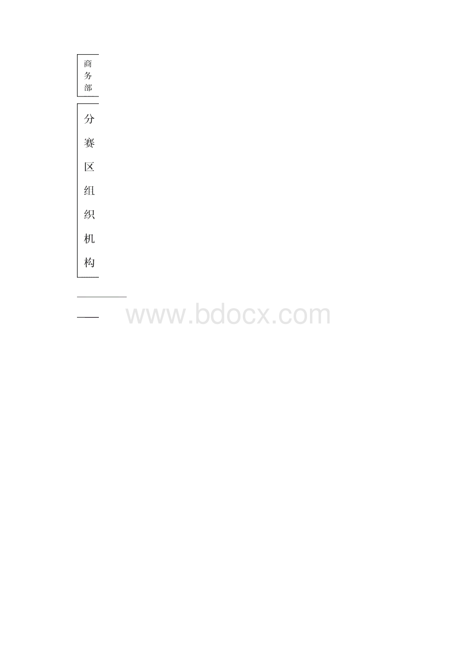 精品策划国际模特大赛中国赛区各分赛区指导手册.docx_第3页