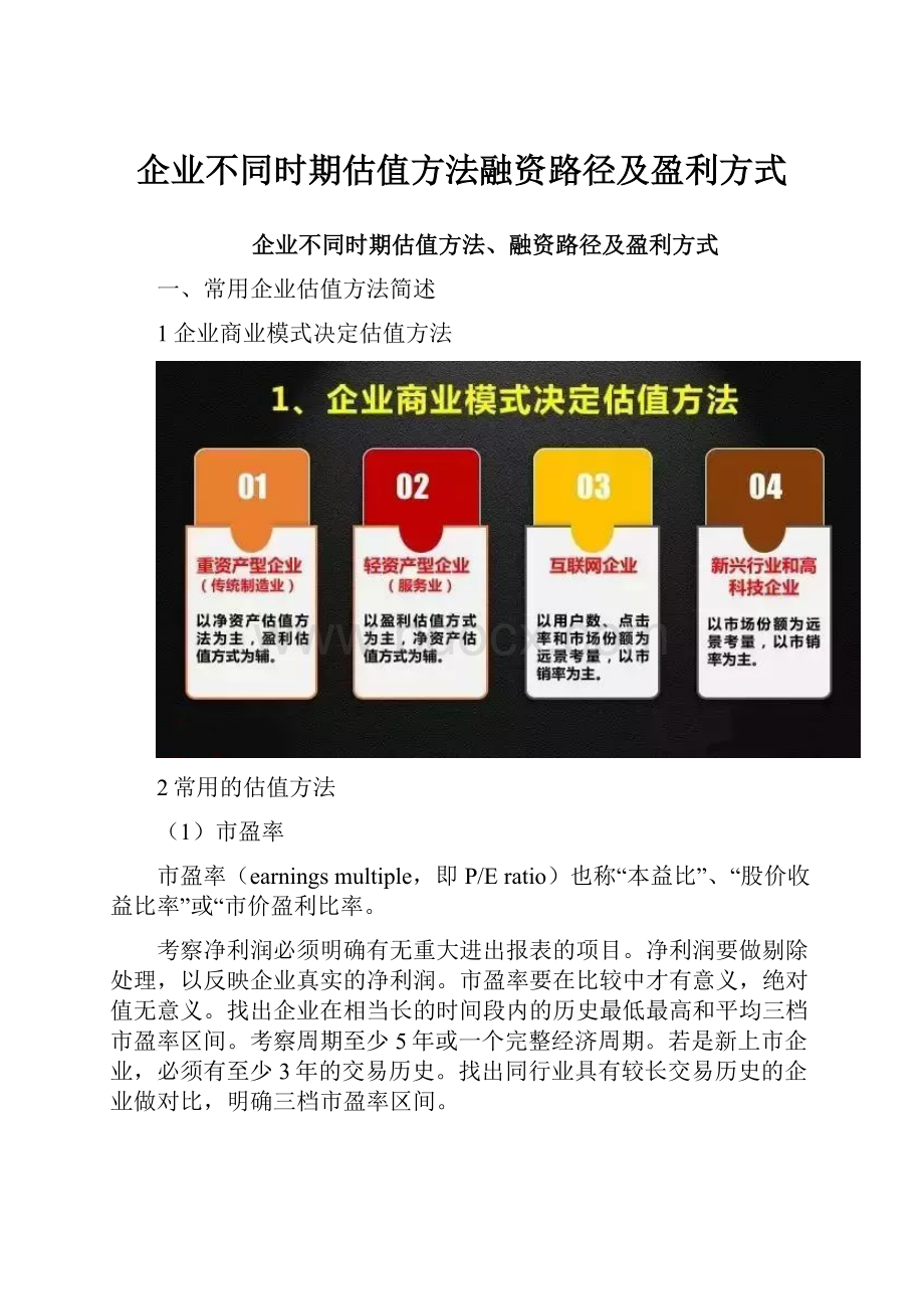 企业不同时期估值方法融资路径及盈利方式.docx