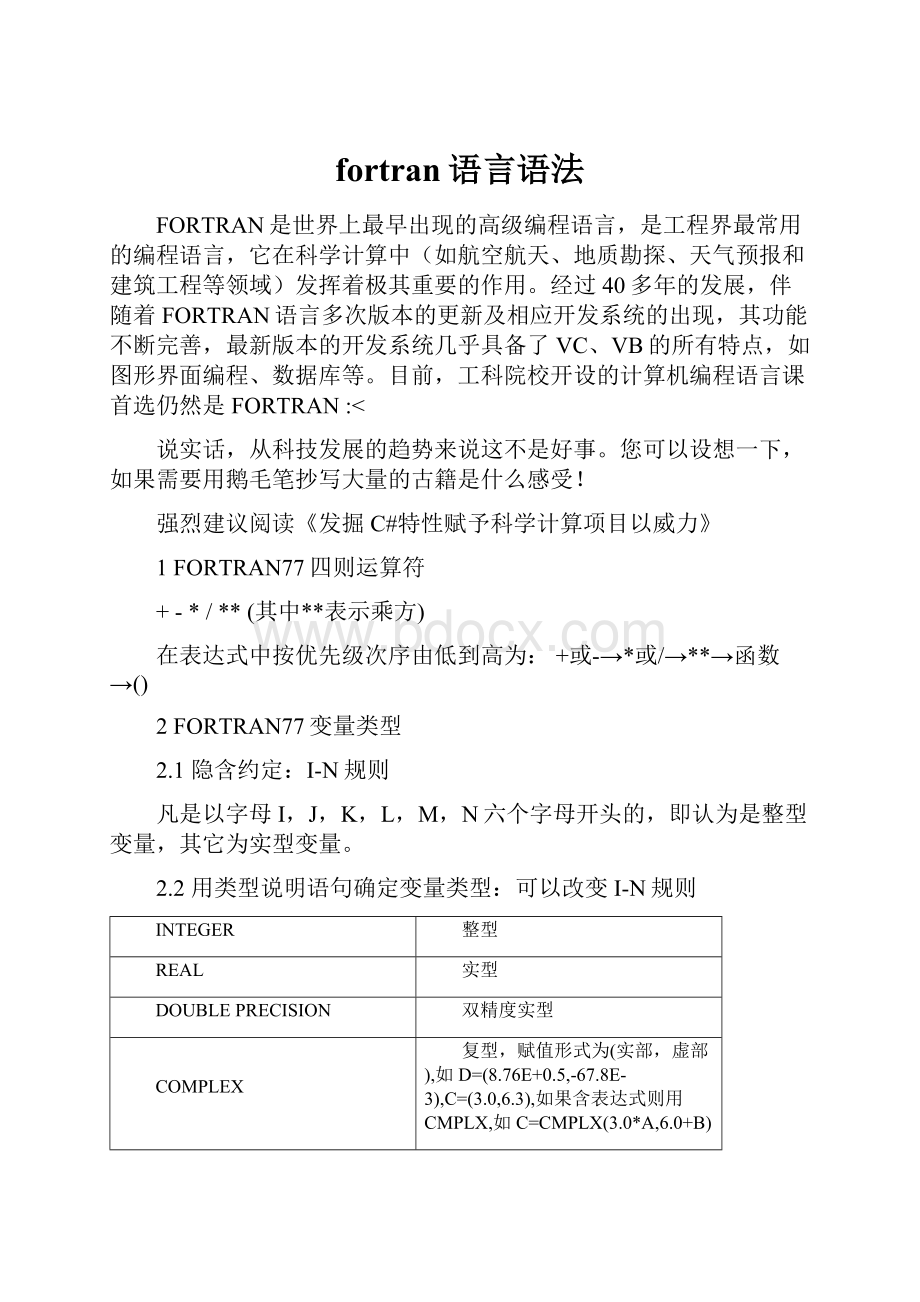 fortran语言语法.docx_第1页