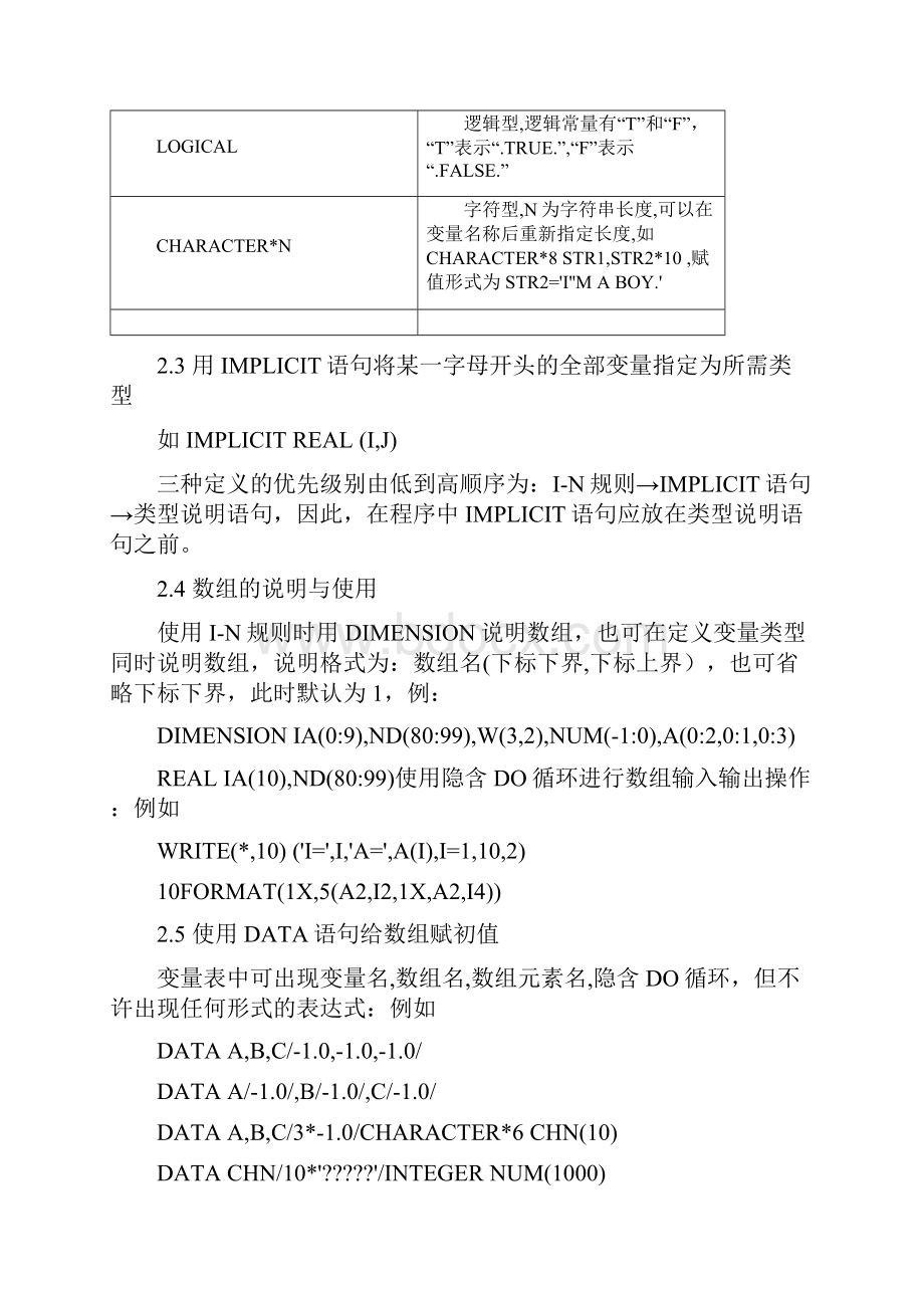 fortran语言语法.docx_第2页