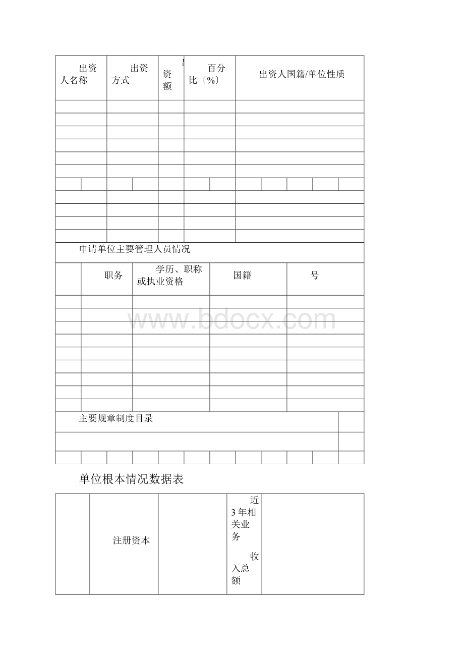 保密资质申请表.docx_第3页