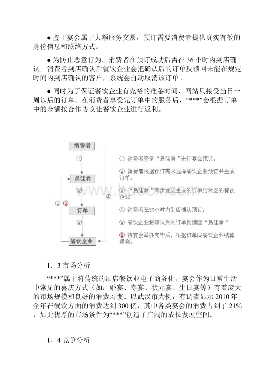 互联网O2O模式商业计划书.docx_第2页