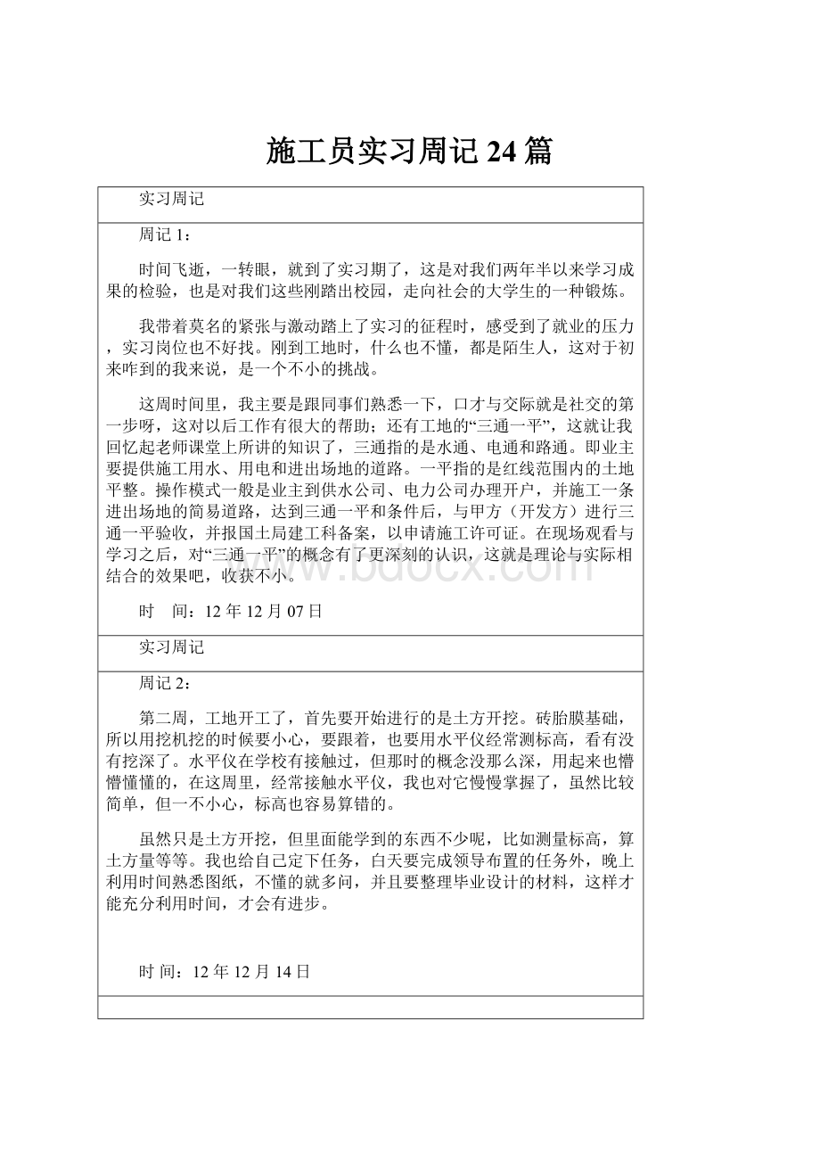 施工员实习周记24篇.docx