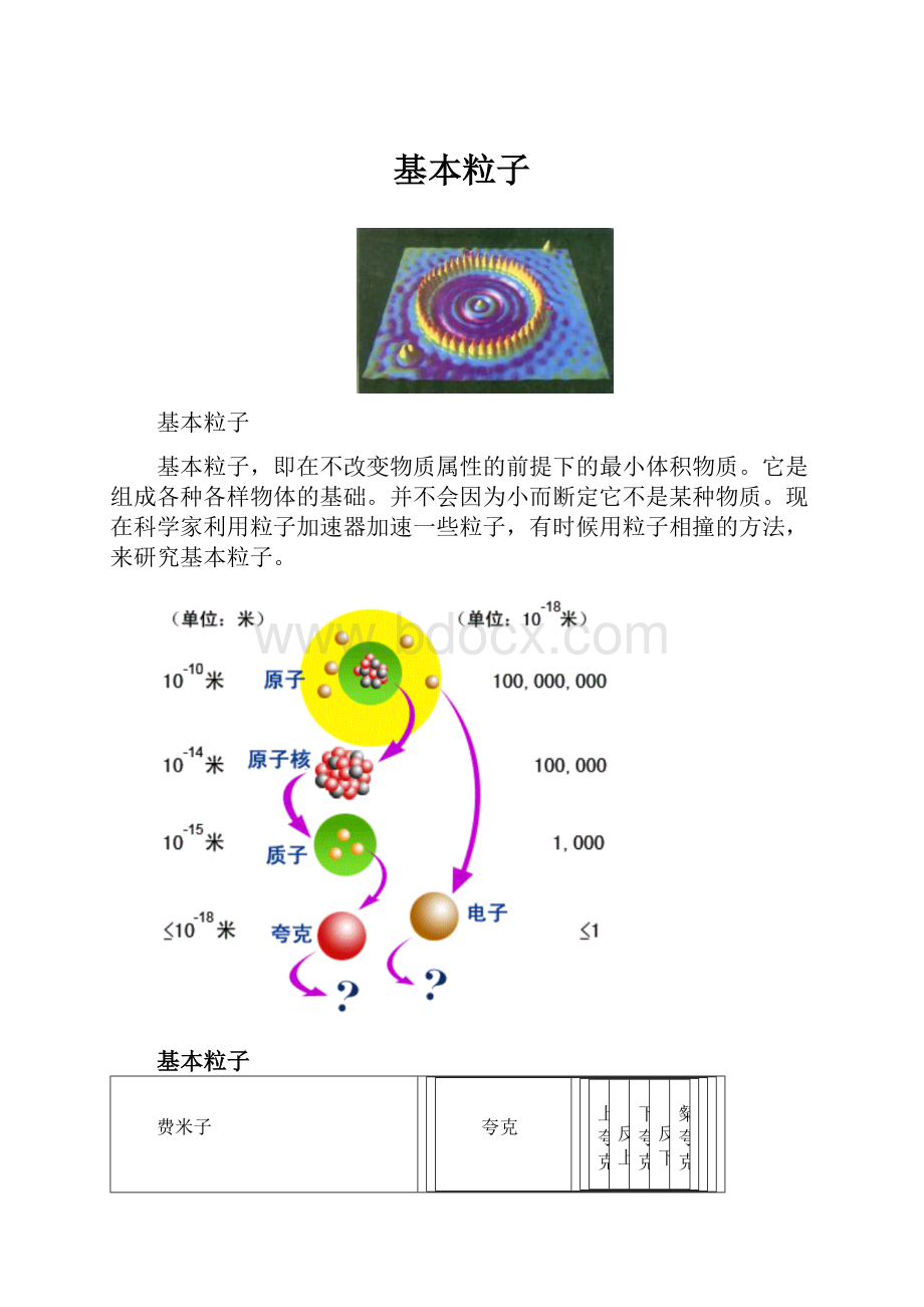 基本粒子.docx