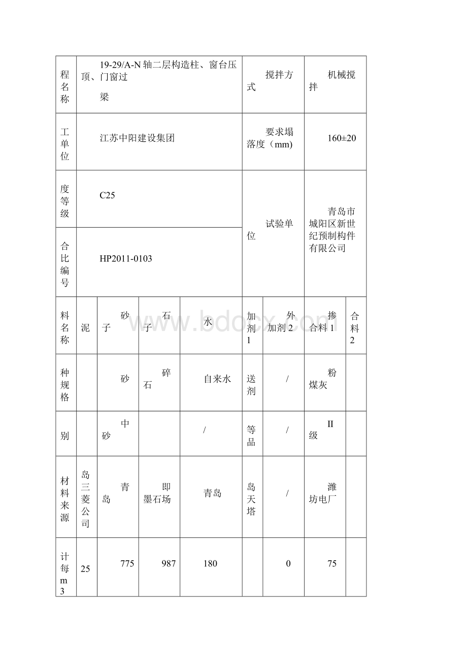 混凝土开盘鉴定.docx_第2页