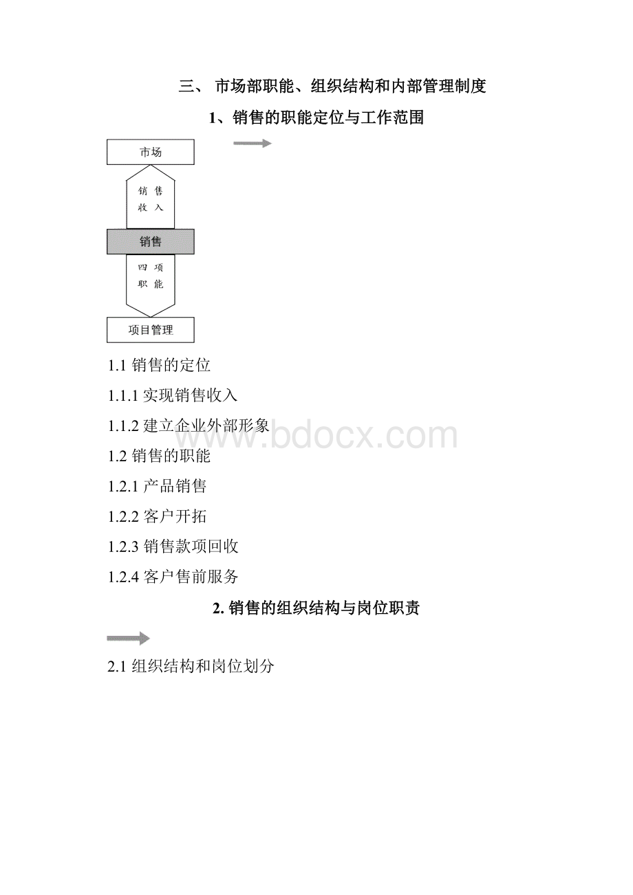 市场部职责制度和流程.docx_第3页