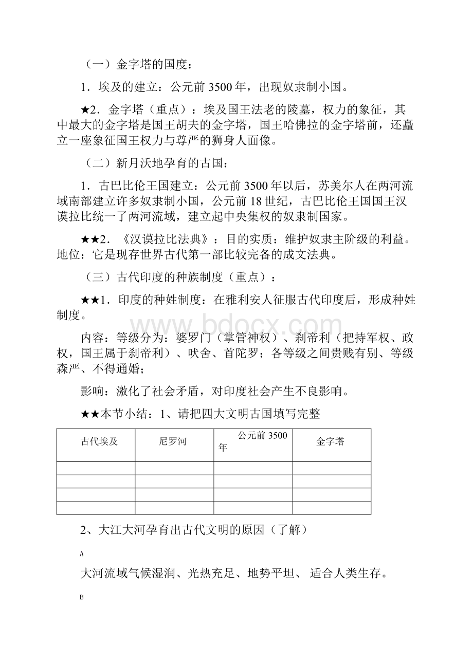 初三历史上知识点.docx_第2页