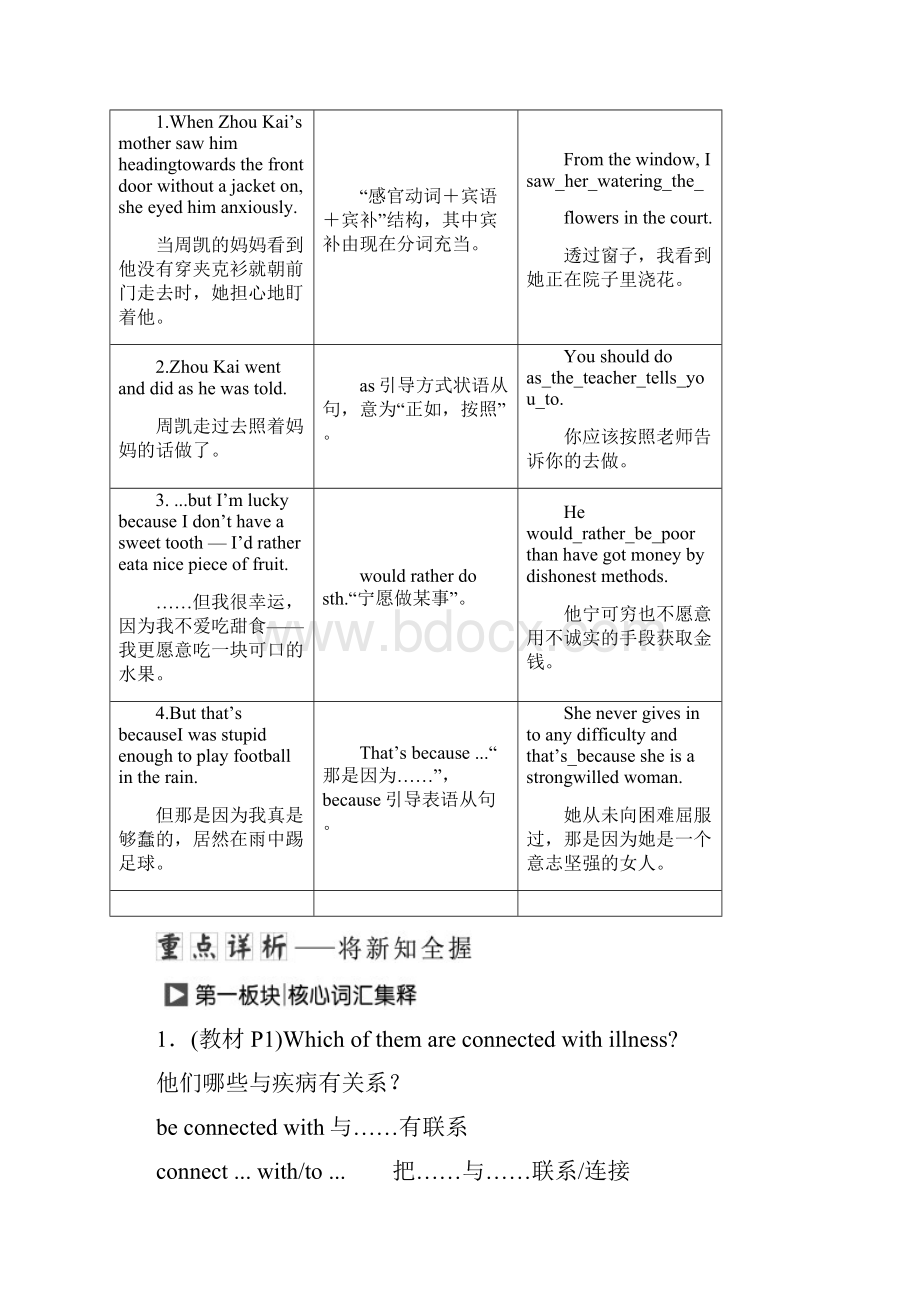 高中英语外研版必修2Module 1Section Ⅱ Introduction.docx_第3页