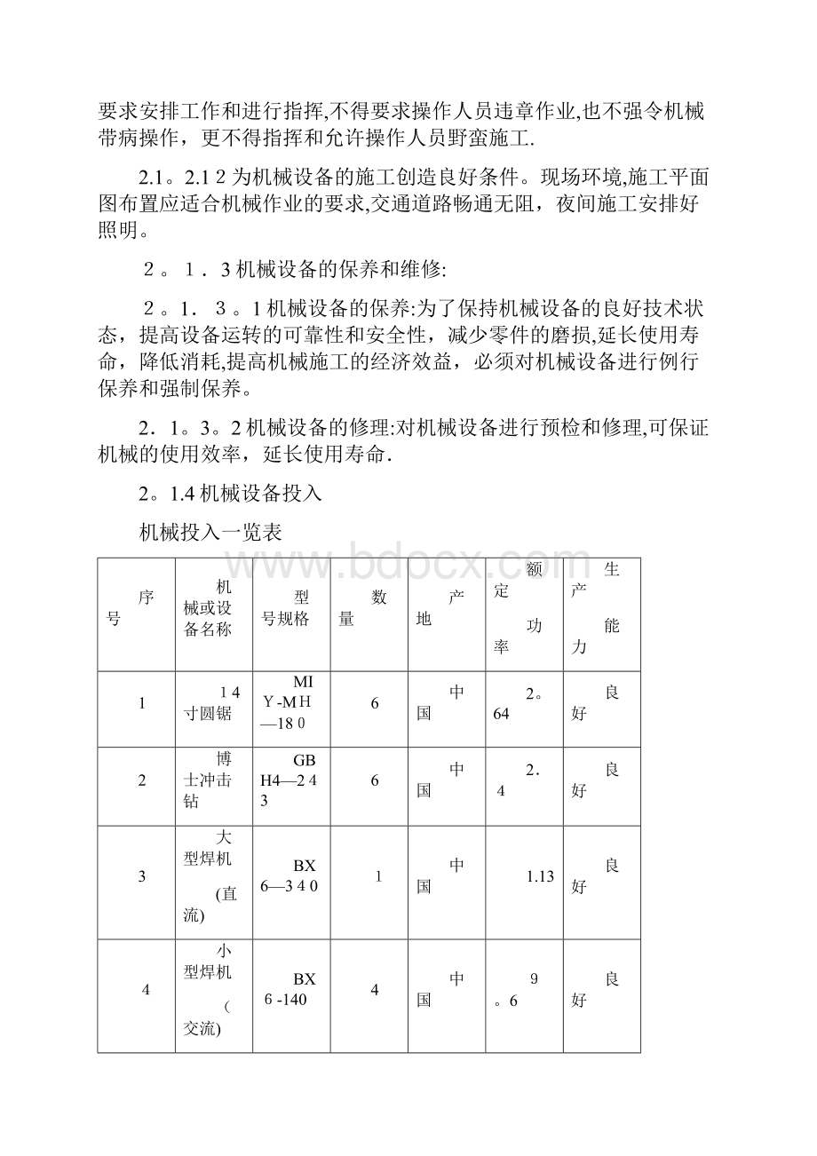 劳动力材料施工机械设备投入.docx_第3页