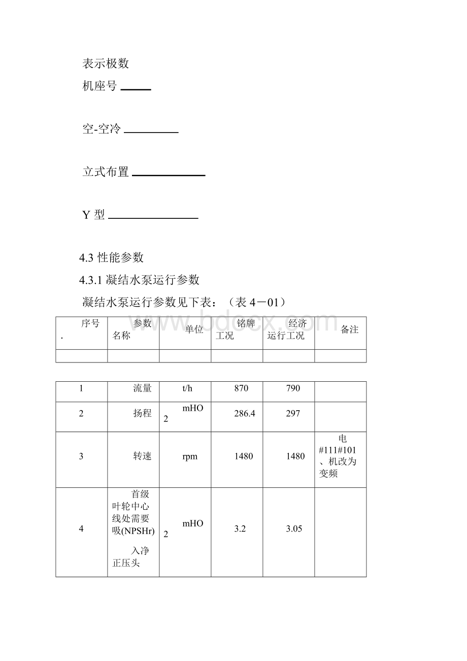 凝结水泵检修工艺规程.docx_第2页