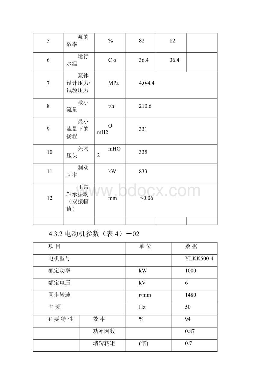 凝结水泵检修工艺规程.docx_第3页