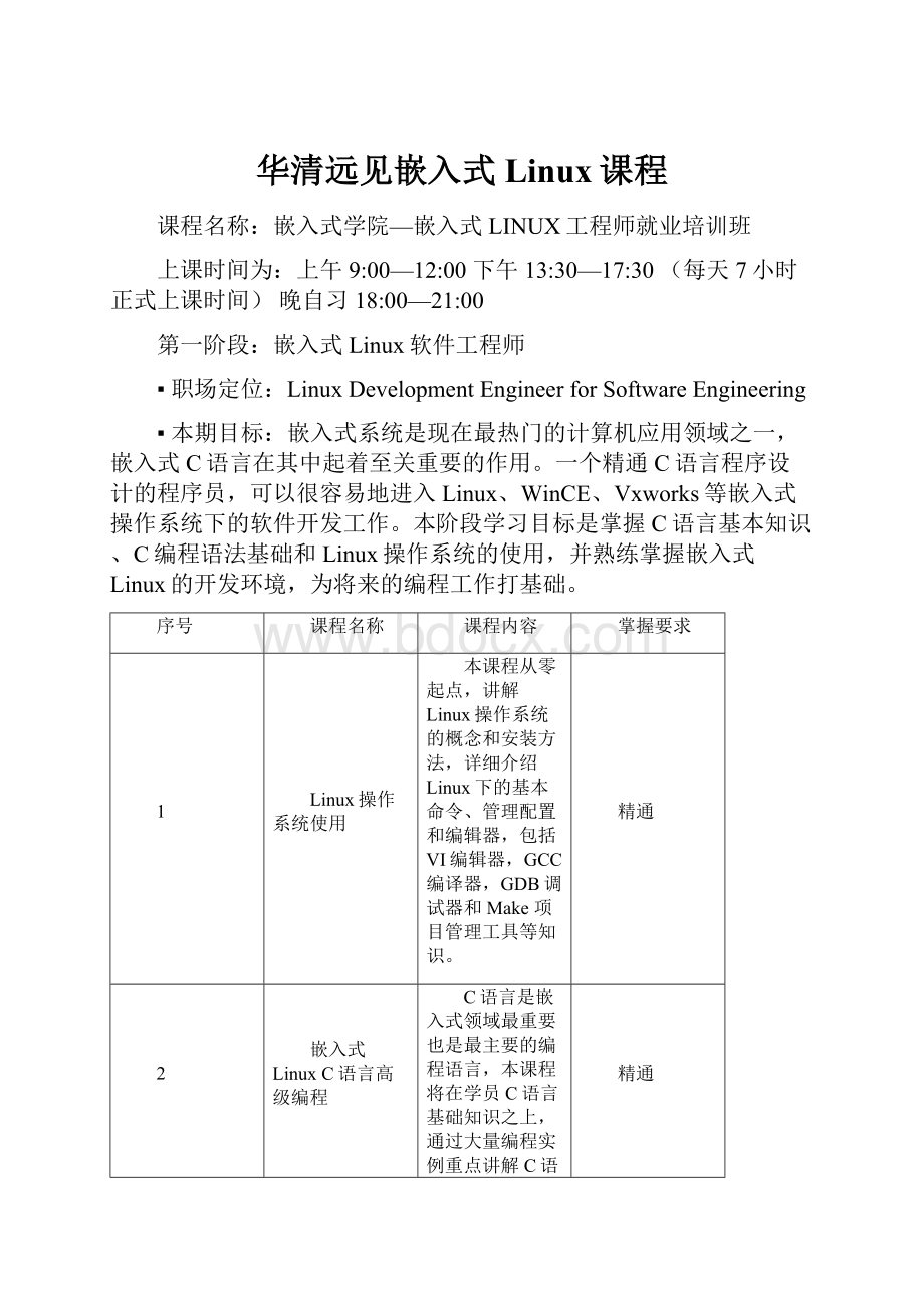 华清远见嵌入式Linux课程.docx