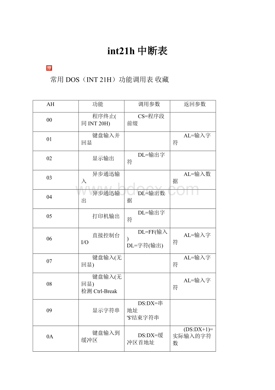 int21h中断表.docx