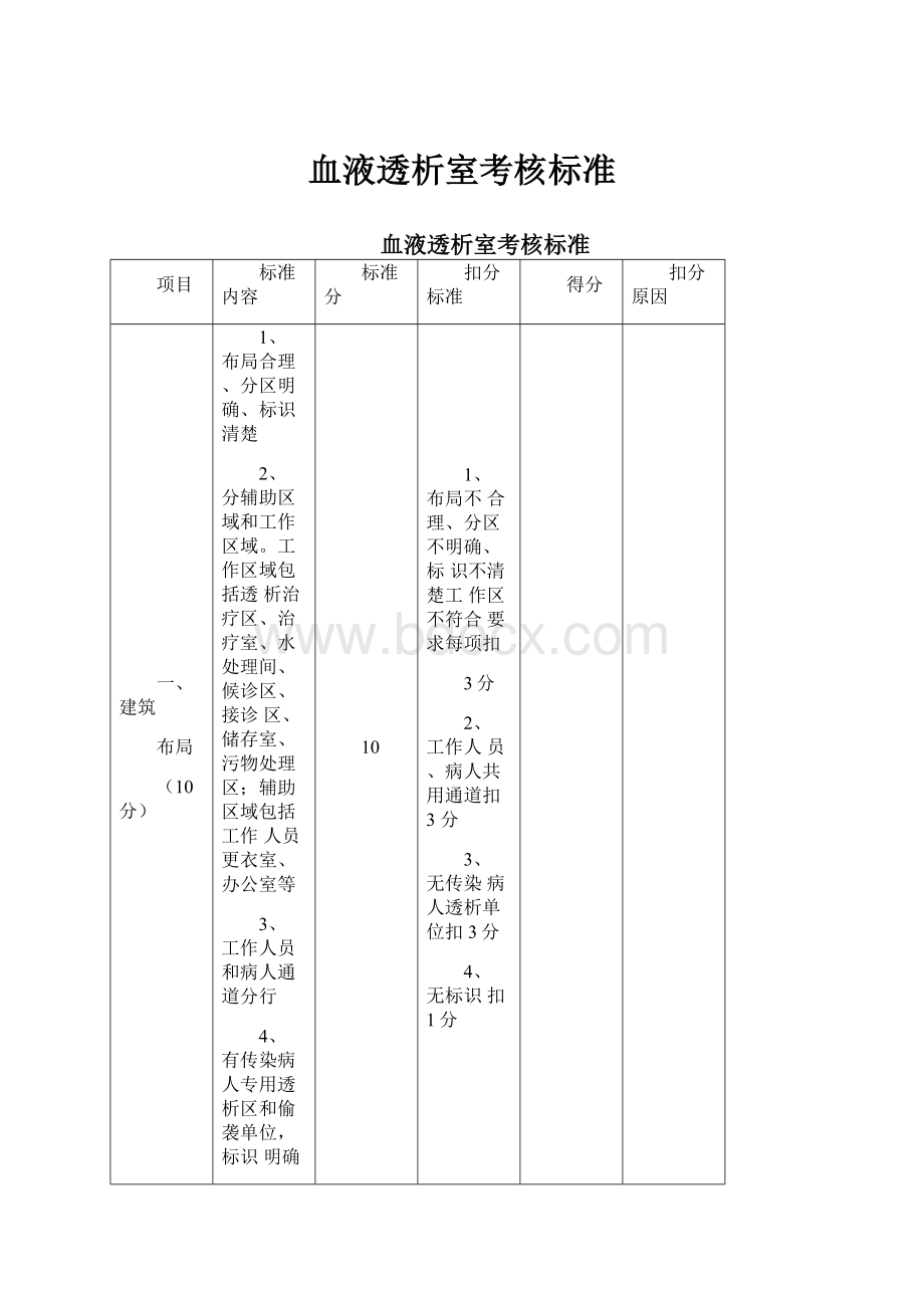 血液透析室考核标准.docx