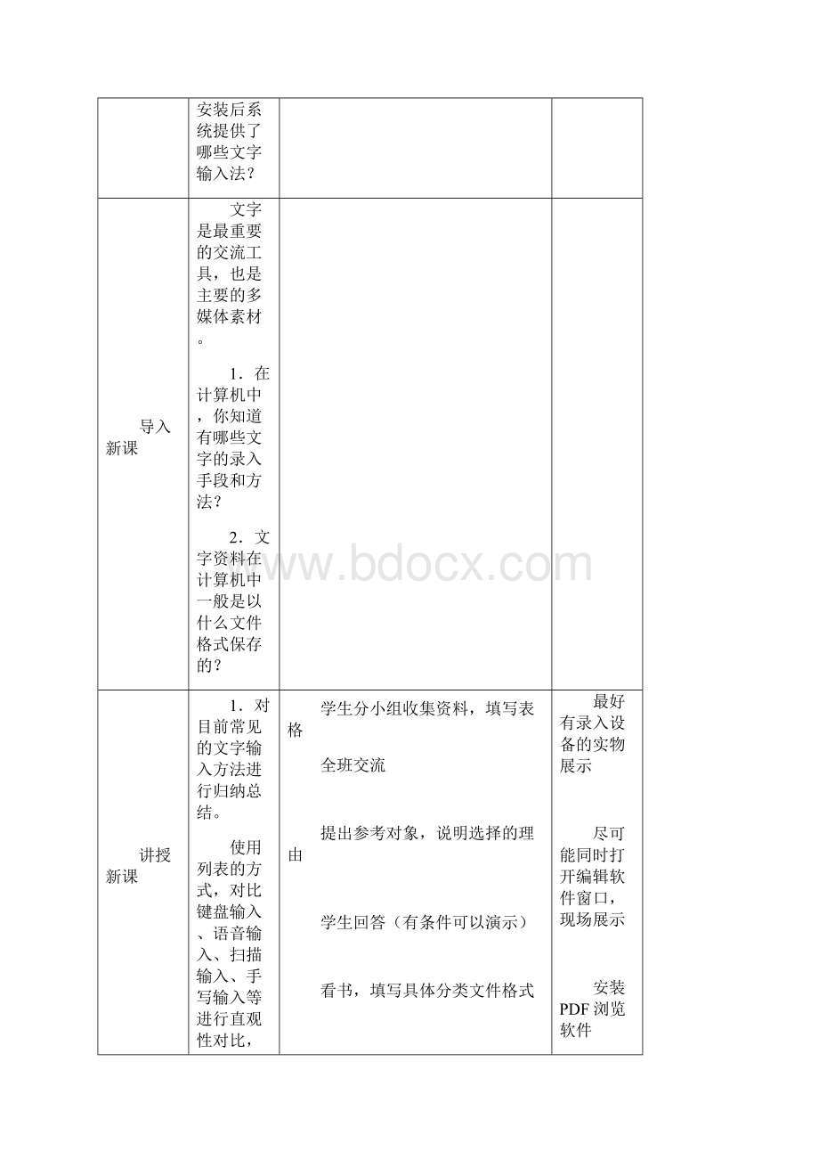 《多媒体应用技术》章电子教学设计.docx_第2页