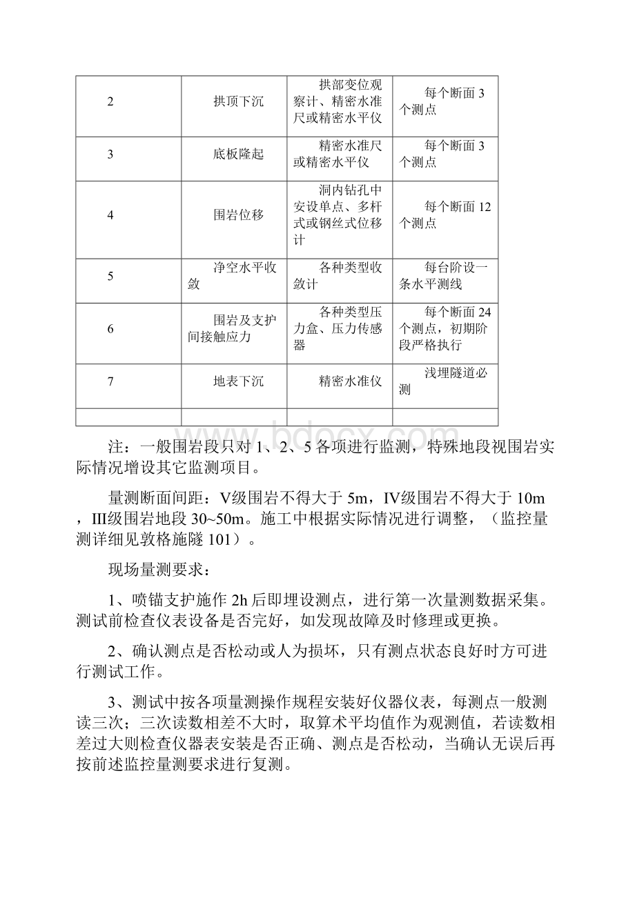 隧道围岩监控量测监理实施细则.docx_第3页