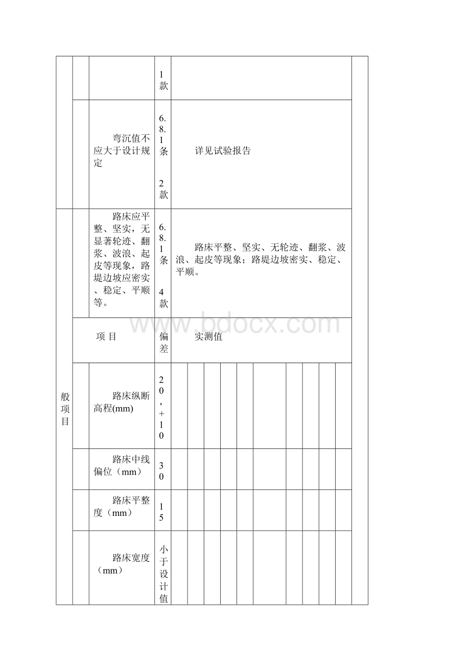 城镇道路工程表格.docx_第2页