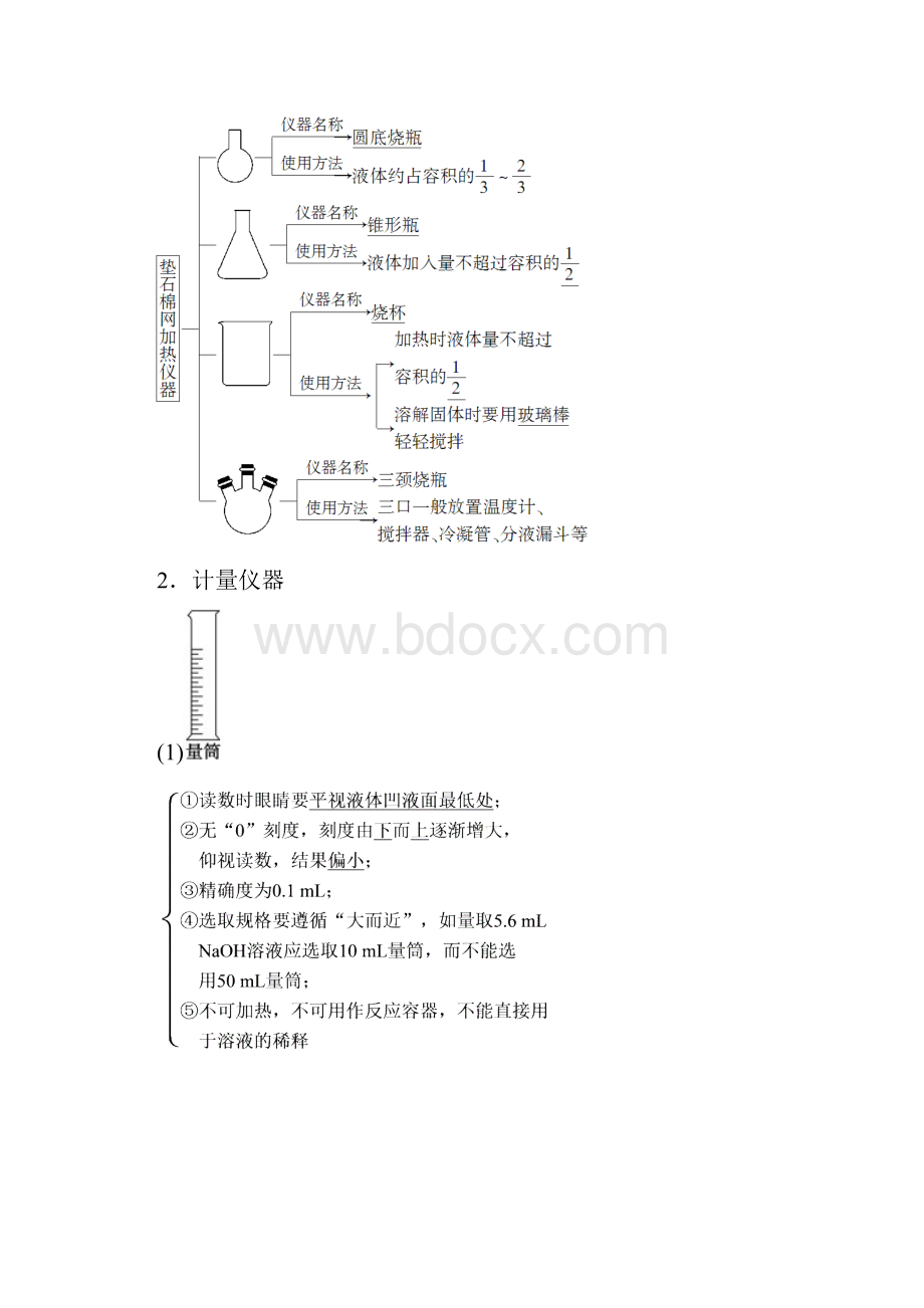 高考化学复习学案第10章 化学实验基础第1节 化学实验仪器和基本操作 讲练含答案.docx_第2页