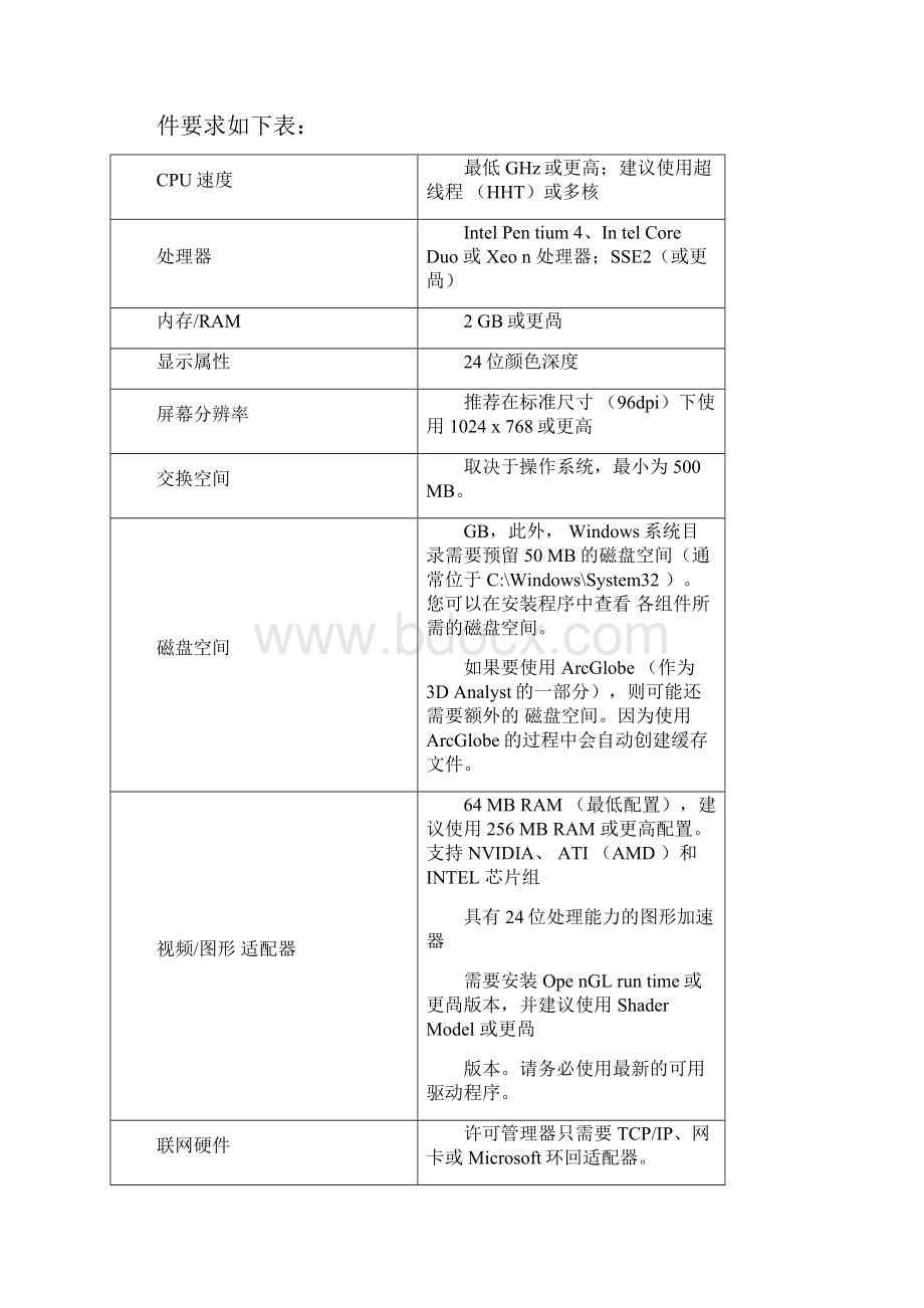 arcgis中文版林业制图方法.docx_第2页