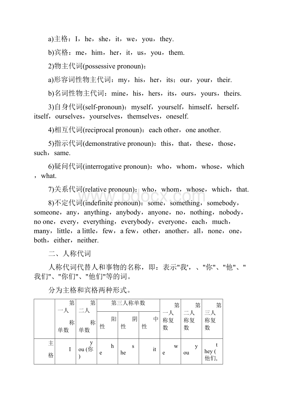 3代词.docx_第2页