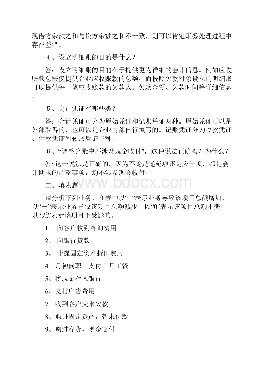 最新会计学非专业用习题答案完整版.docx_第3页