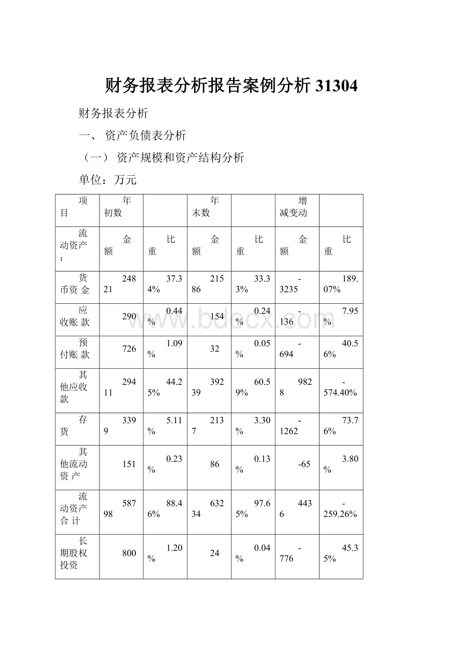 财务报表分析报告案例分析31304.docx