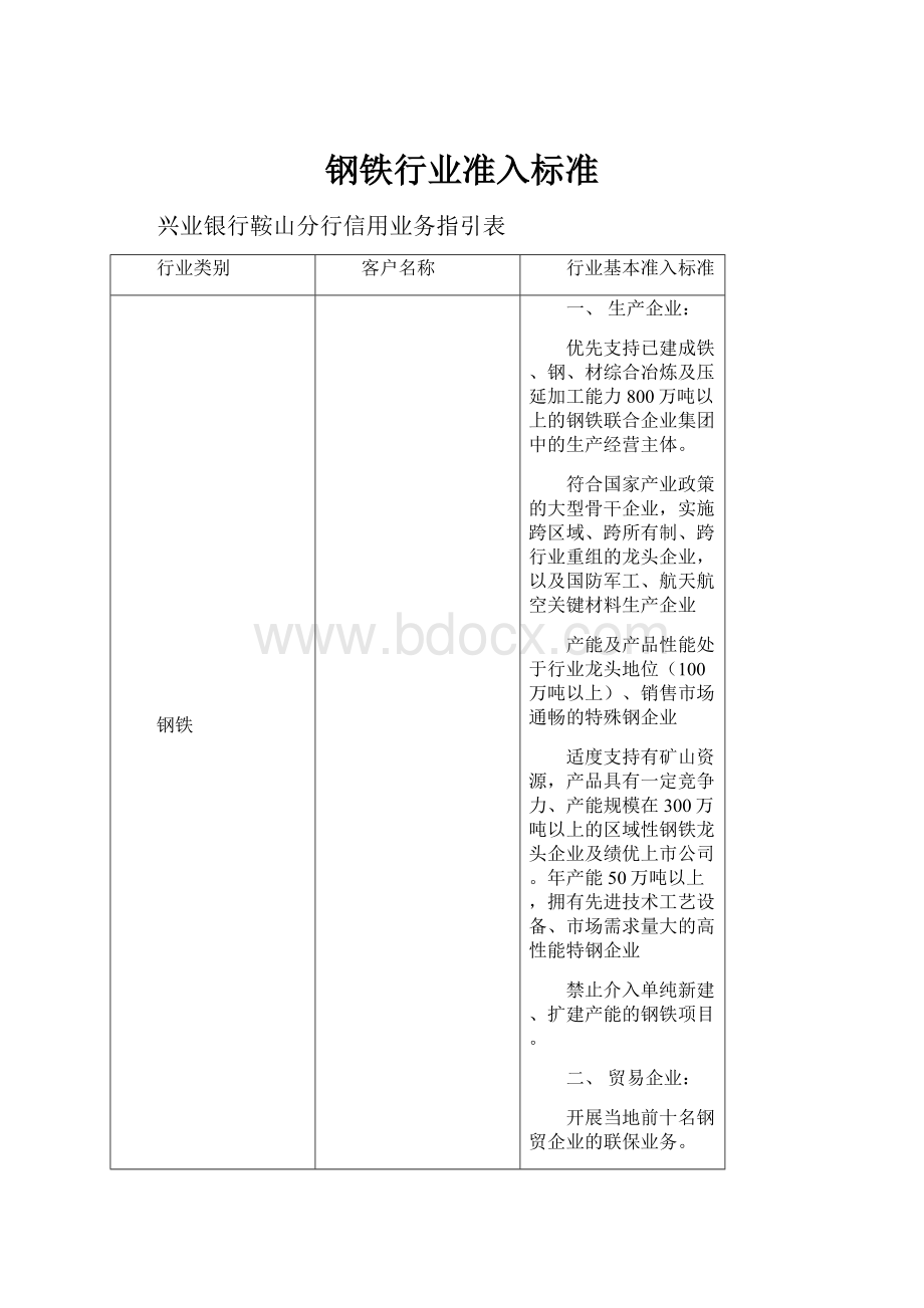 钢铁行业准入标准.docx_第1页