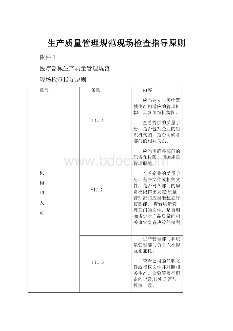 生产质量管理规范现场检查指导原则.docx