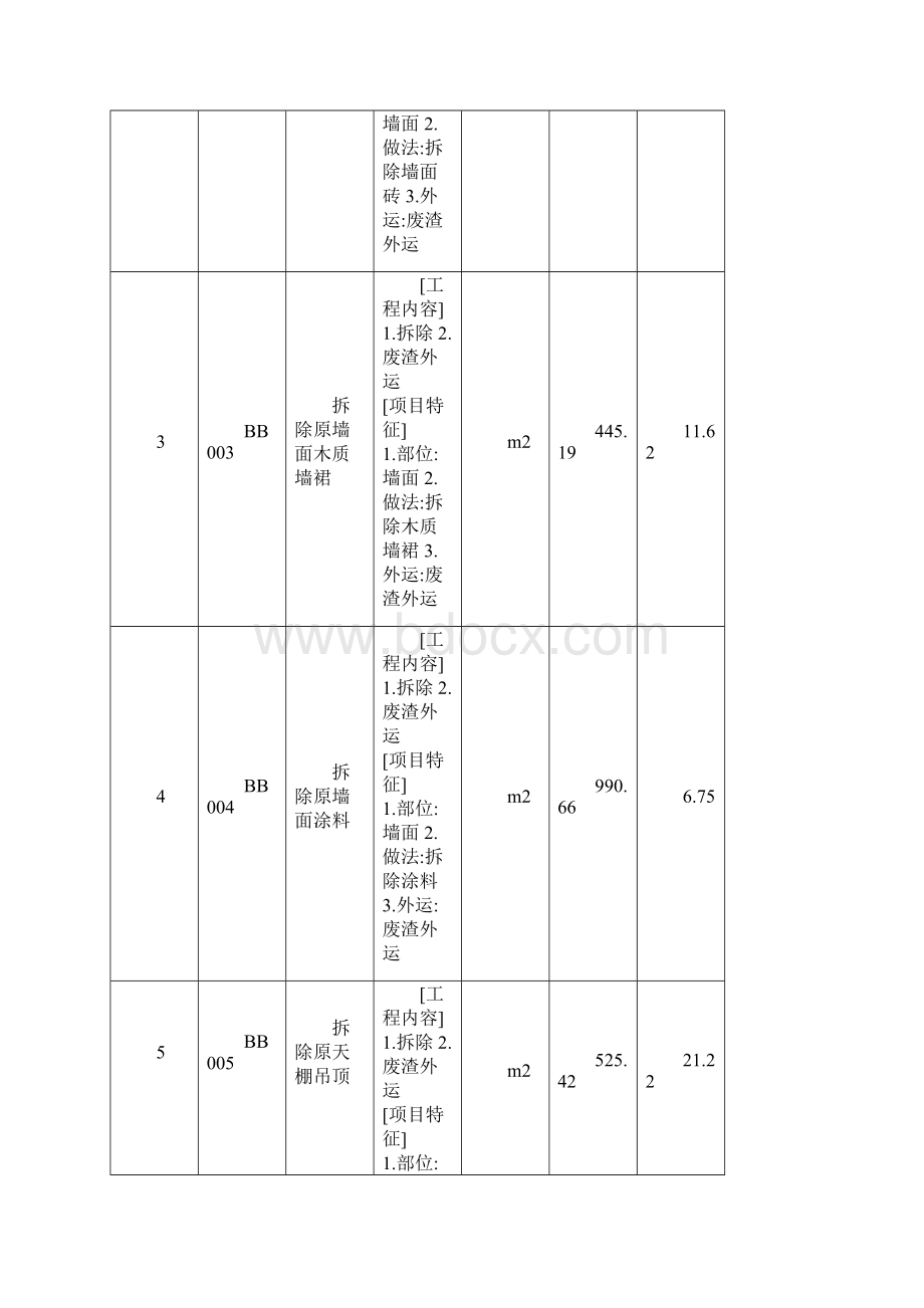 室内装饰工程工程量清单.docx_第2页