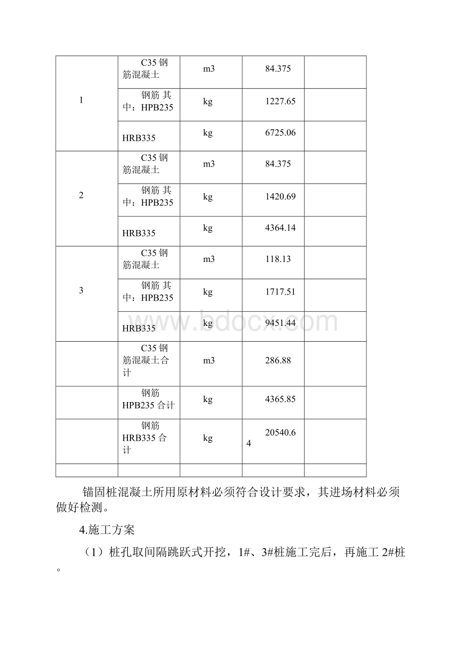 试题驳上隧道锚固桩施工方案.docx_第3页