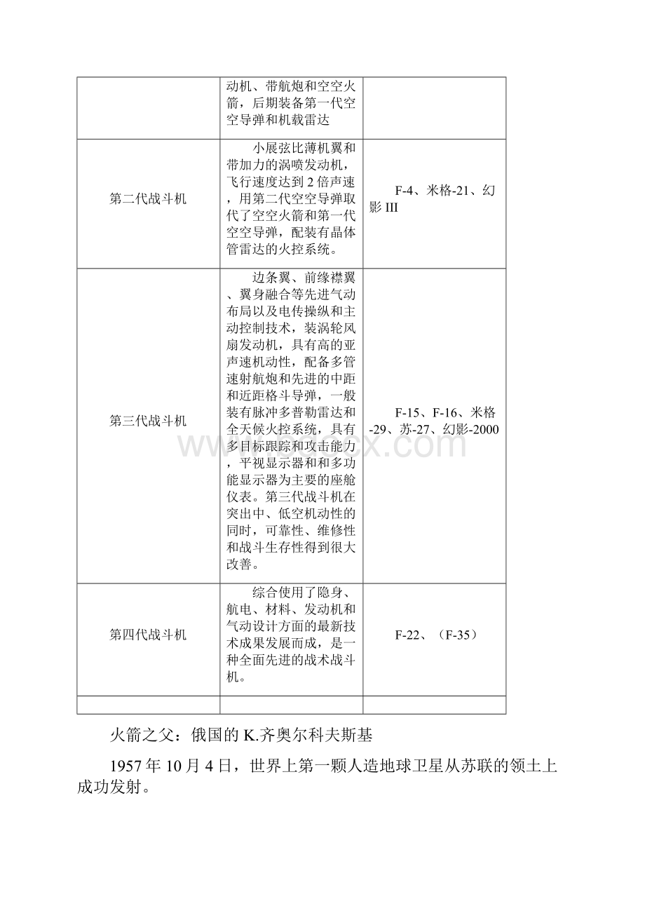 航概复习知识要点.docx_第3页