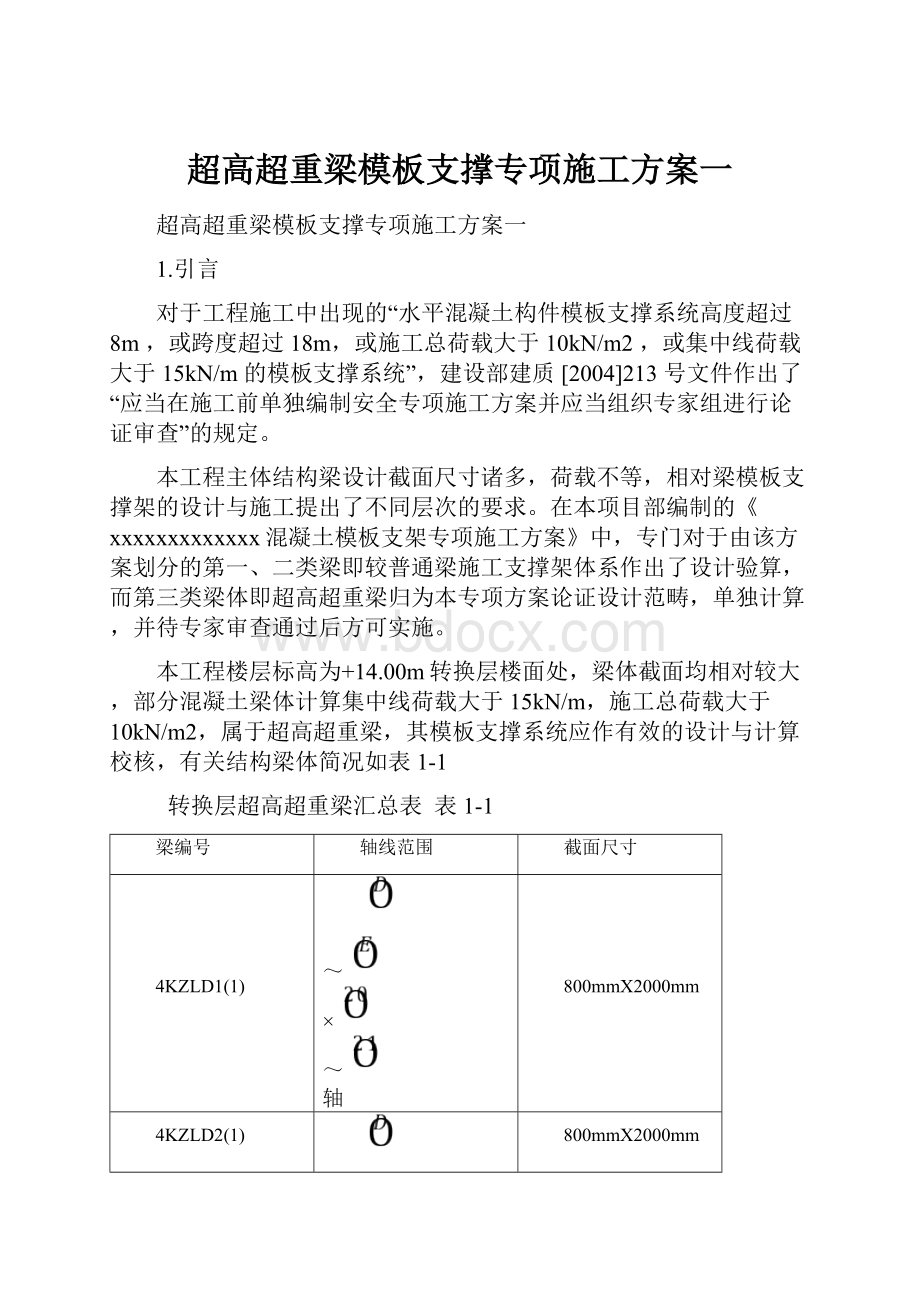 超高超重梁模板支撑专项施工方案一.docx